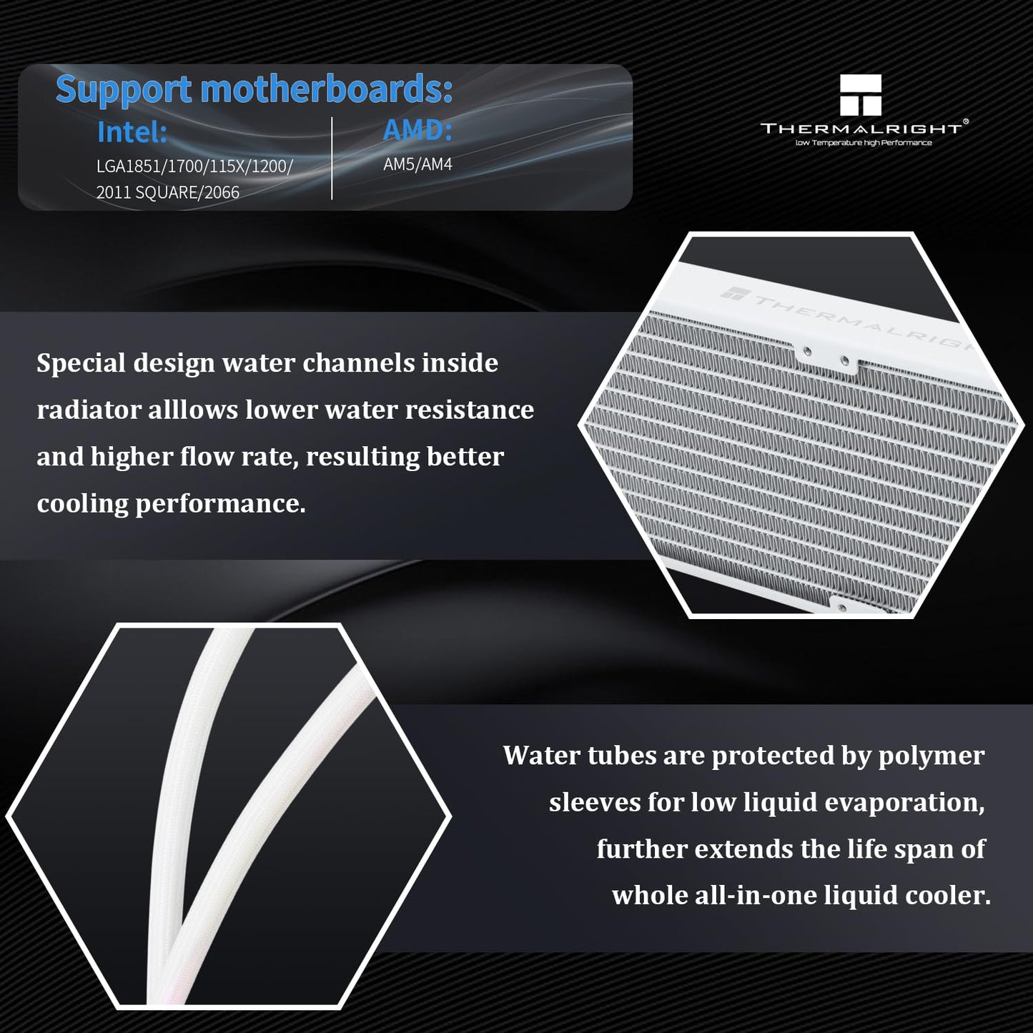 Thermalright FW240 Black CPU AIO Cooler,PC 240 Specification Water Cooler System,IPS LCD Screen with 320*240 Resolution,for AM5&Intel