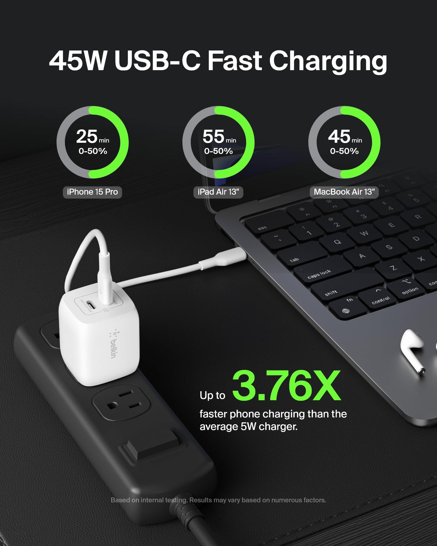 Belkin 45W Dual USB C Charger Block, Super Fast Charging PD3.0 w/ GaN Technology - Samsung Galaxy S25, Apple iPhone 17, Air, Pro, Pro Max, iPad