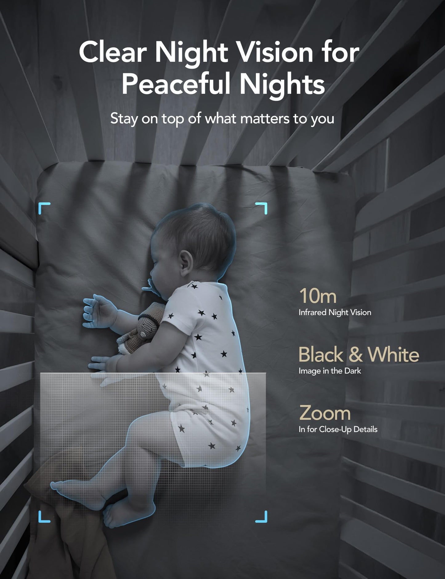 GNCC Only 2.4GHz Indoor Security Camera, 1080P Cameras for Home Security, Motion Detection, Two-Way Audio, Night Vision, Dog Camera with App, Easy