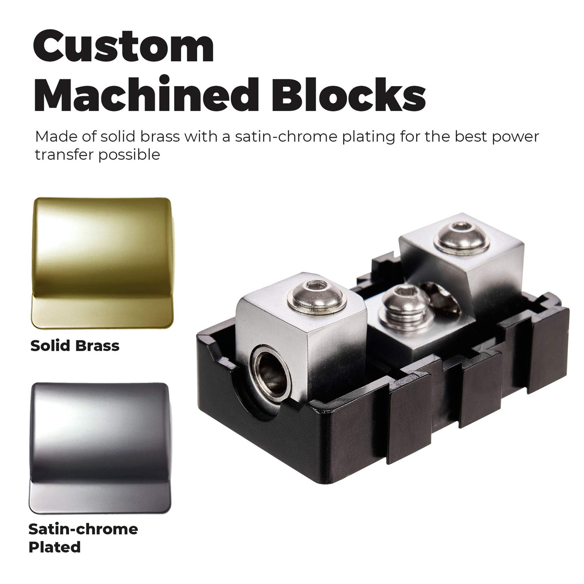 NVX XFMMINI 4/8 Gauge Mini-ANL/MANL/AFS Modular Inline Fuse Holder