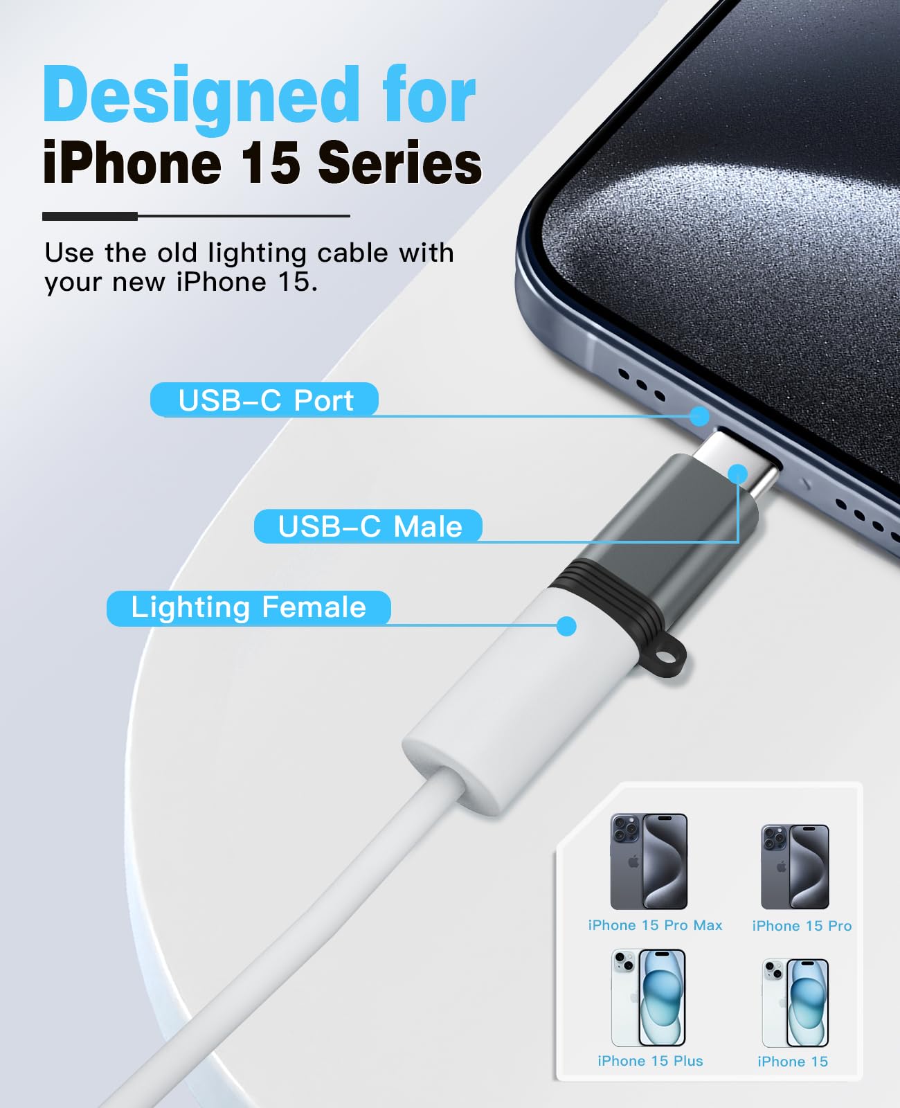 TiMOVO Adapter for Lightning to USB C Adapter, 2 Pack USB to USB C Cable Converter for iPhone 16/16 Pro/Pro Max, iPad Pro/Air/Mini,MacBook…