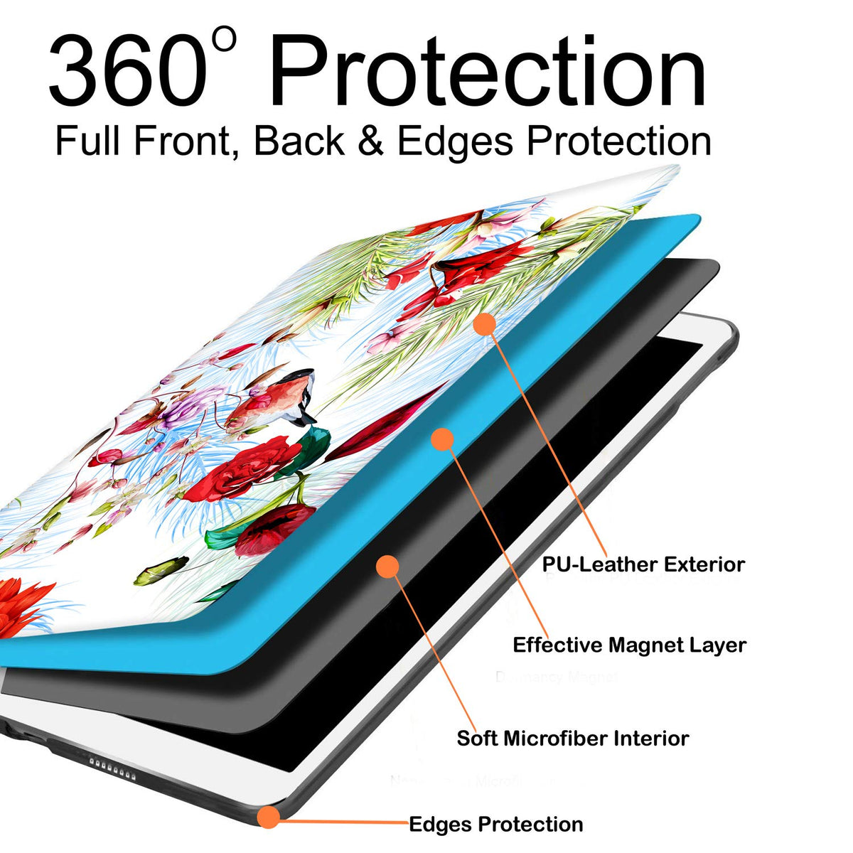DuraSafe Cases for iPad Pro 9.7 inch 2016 Printed Case A1673 MLMP2LL/A MM172LL/A MLMN2LL/A MLMQ2LL/A A1674 A1675