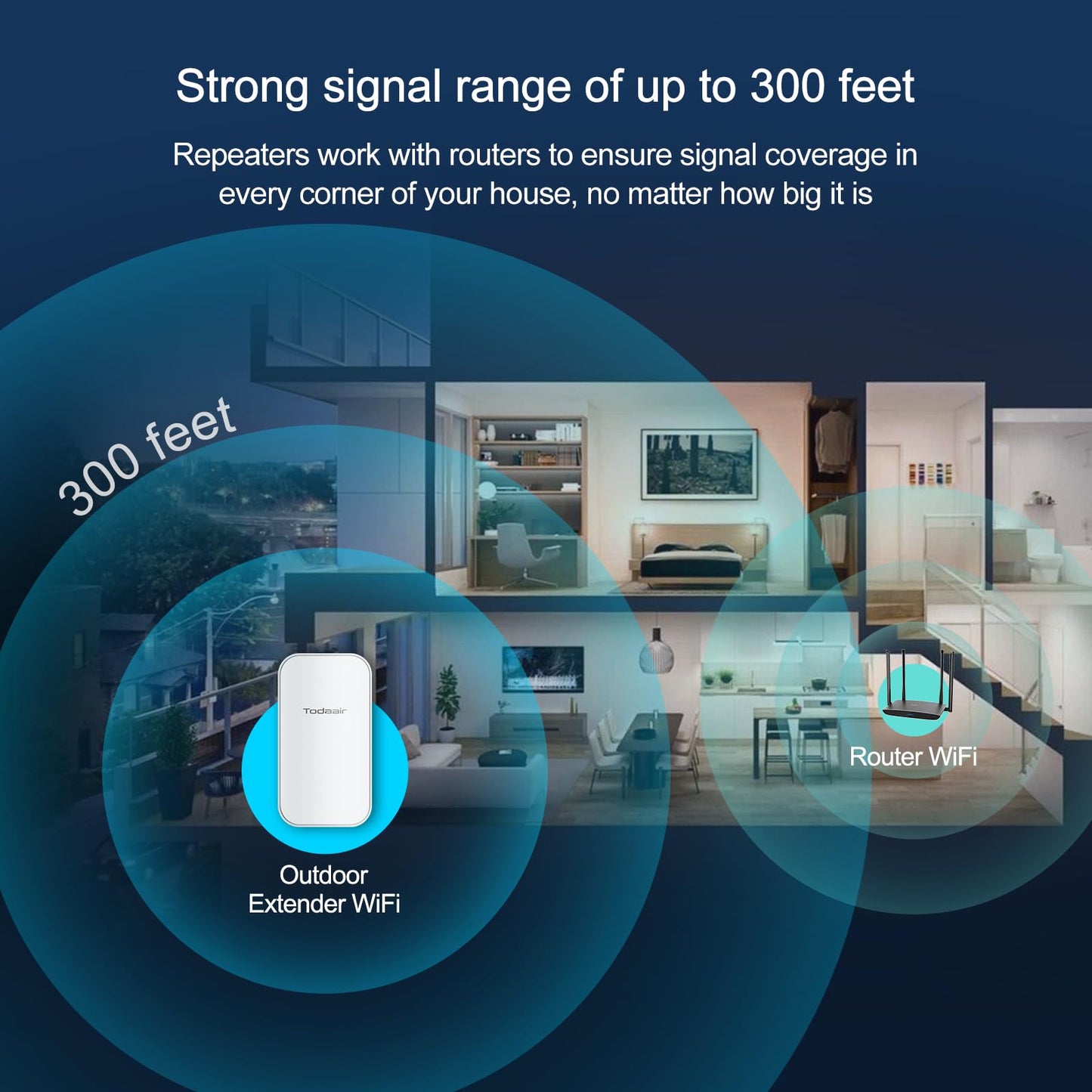 2025 Outdoor WiFi Extender?WiFi Booster | AI Watchdog | Repeater&AP Mode?IP65 Weatherproof | Up to 1200Mbps Dual Band WiFi Repeater