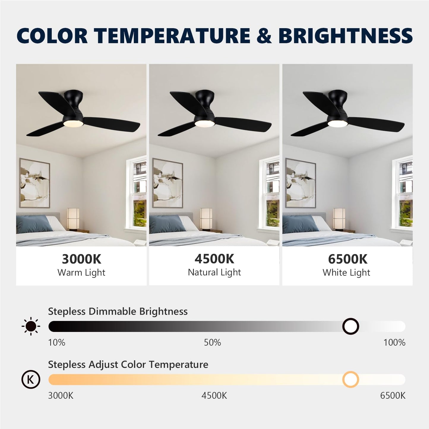 MOOONICHE 42" Ceiling Fan with Light and Remote, Small Quiet Low Profile Fandelier, Flush Mount Fan Lights with Memory Function, 3CCT, Dimmable