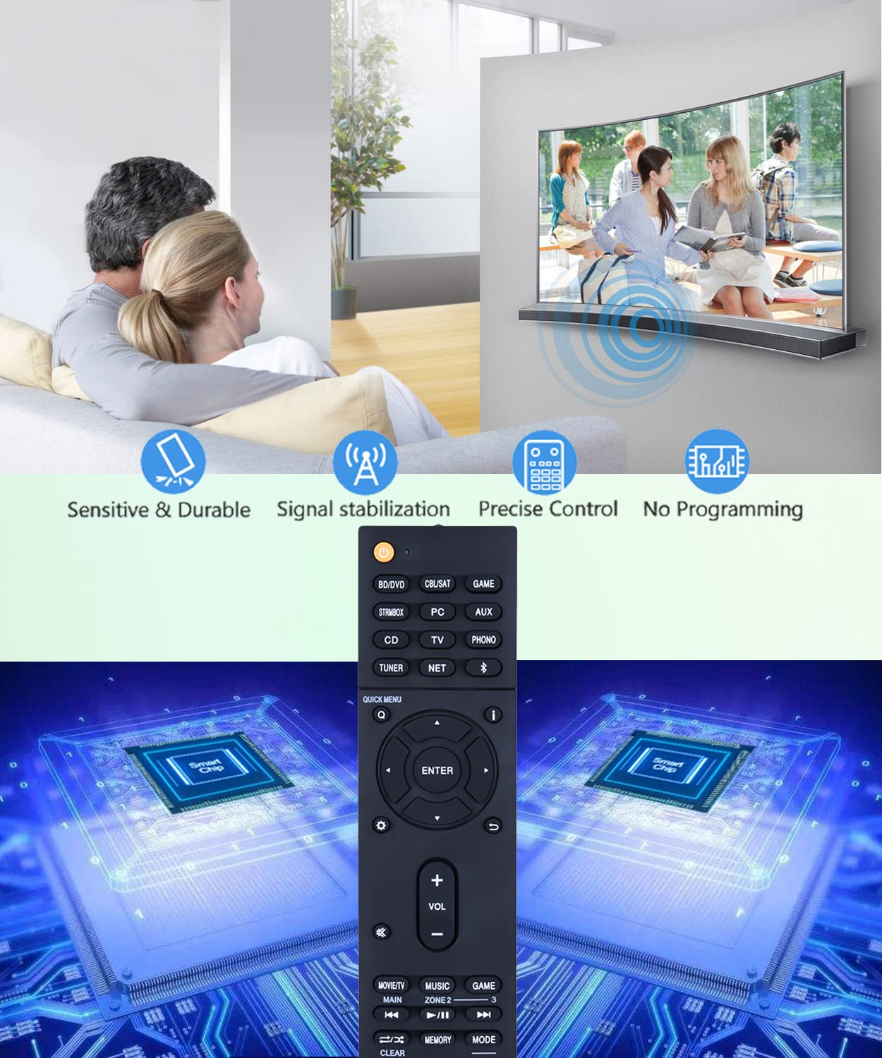 JISOWA Remote Control for Onkyo TX-RZ620 RC-911R TX-NR676 TX-RZ820 TX-RZ810 TX-NR585 TX-RZ720 TX-NR555 TX-NR656 TX-NR686 TX-NR757 TX-NR777 Network