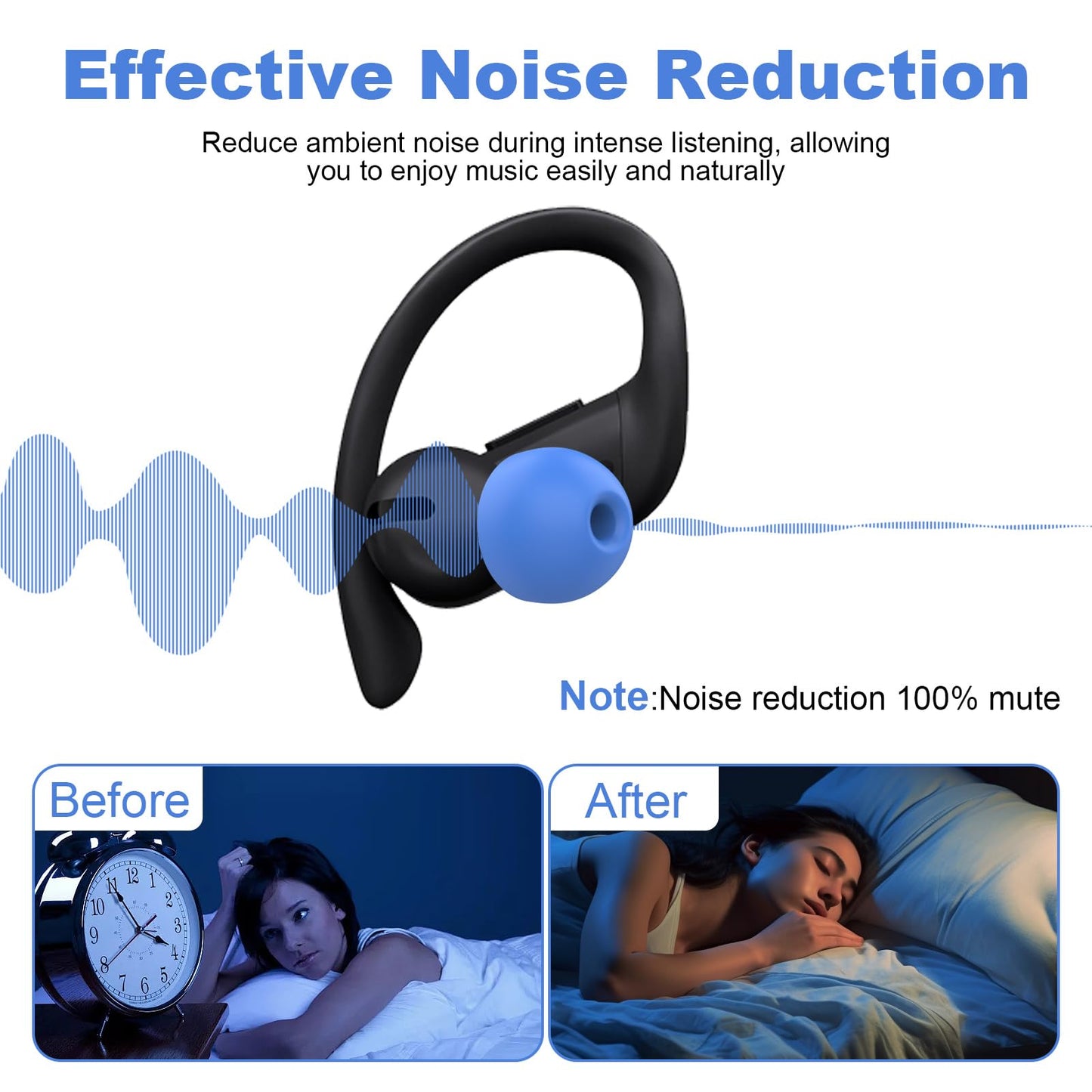 Replacement Eartips Silicone Earbuds Buds Set Compatible with Beats Powerbeat 2 Powerbeat 3 Stereo Wireless Headphones (4 Pair, Blue)