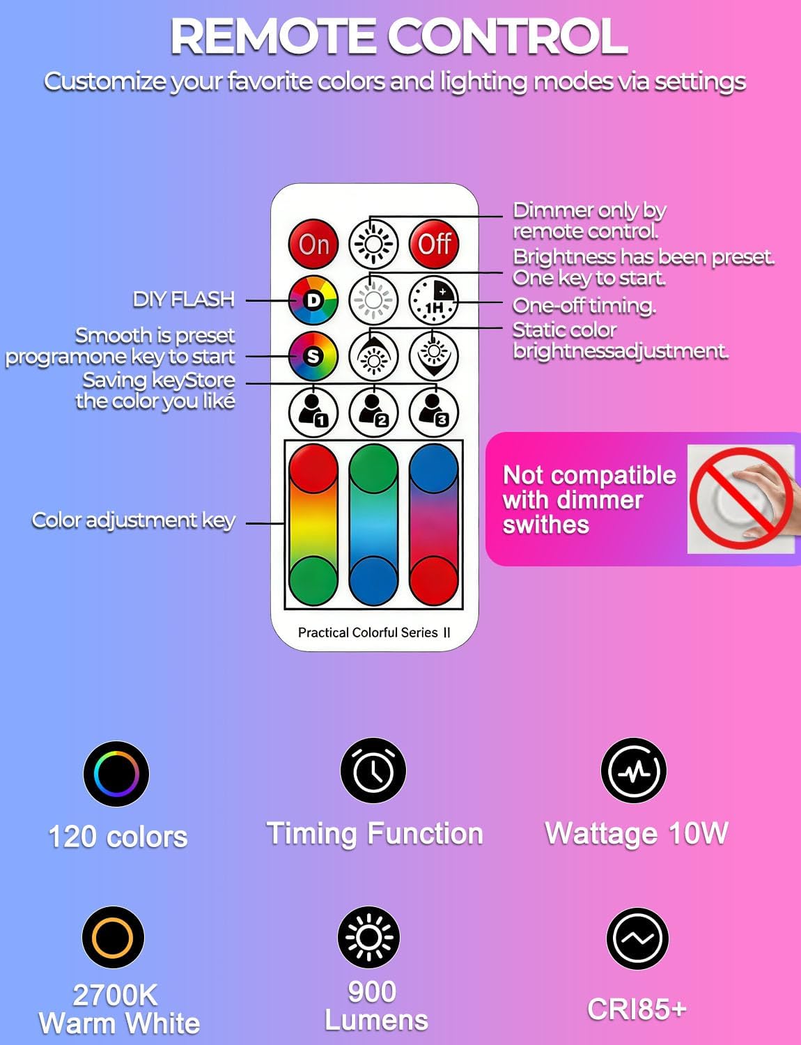 ILC Color Changing LED Light Bulb, 120 Colors, 2700K Warm White, 70 Watt Equivalent, DIY Strobe, RGB with Remote Control, LED 10W A19 E26 Screw (Pack