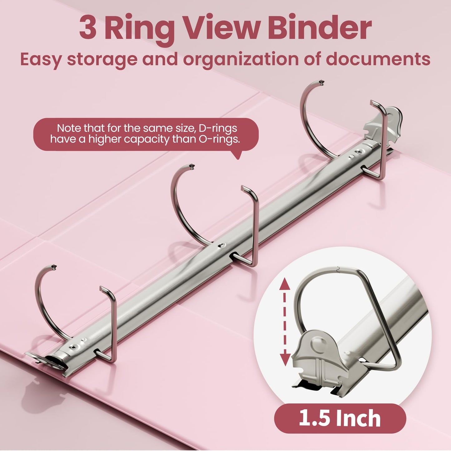 SUNEE 3 Ring Binder 1.5 Inch D Ring, Clear View Binder Three Ring PVC-Free (Fit 8.5x11 Inches) for School or Office Supplies, Assorted Pastel, 4 Pack