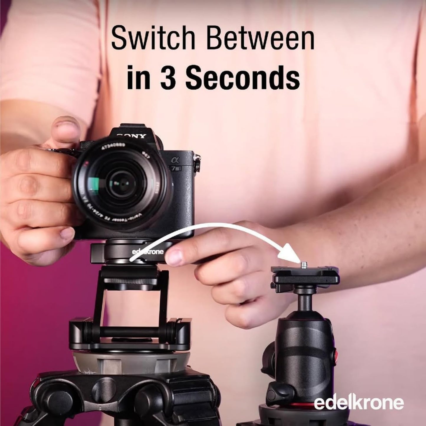 edelkrone QuickRELEASE Camera Mount - Attach Your Camera to any Camera Plate or Switch Between Camera Plate in Seconds