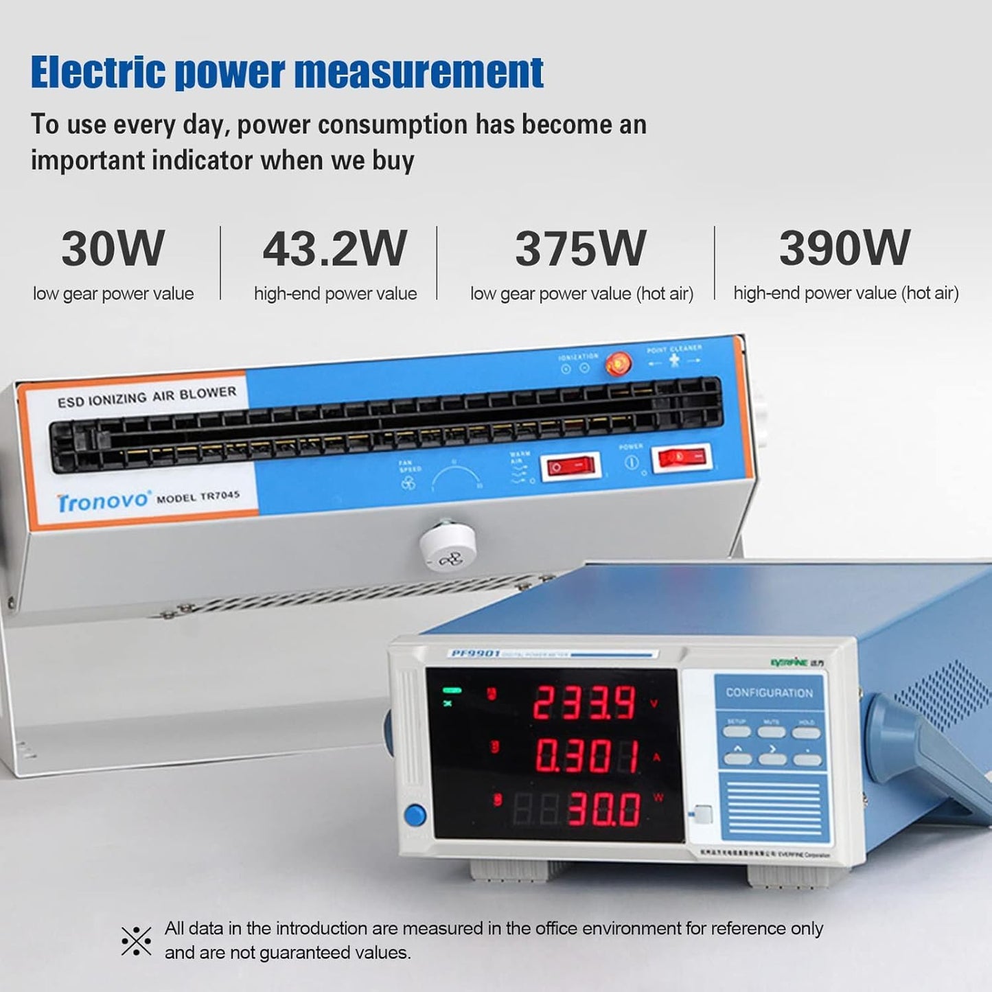 Ionizing Air Blower, 110V Anti-Static Ionizer Ionizing Air Blower Ion Fan Discharge Static Eliminator Adjustable Wind Power Electrostatic Static