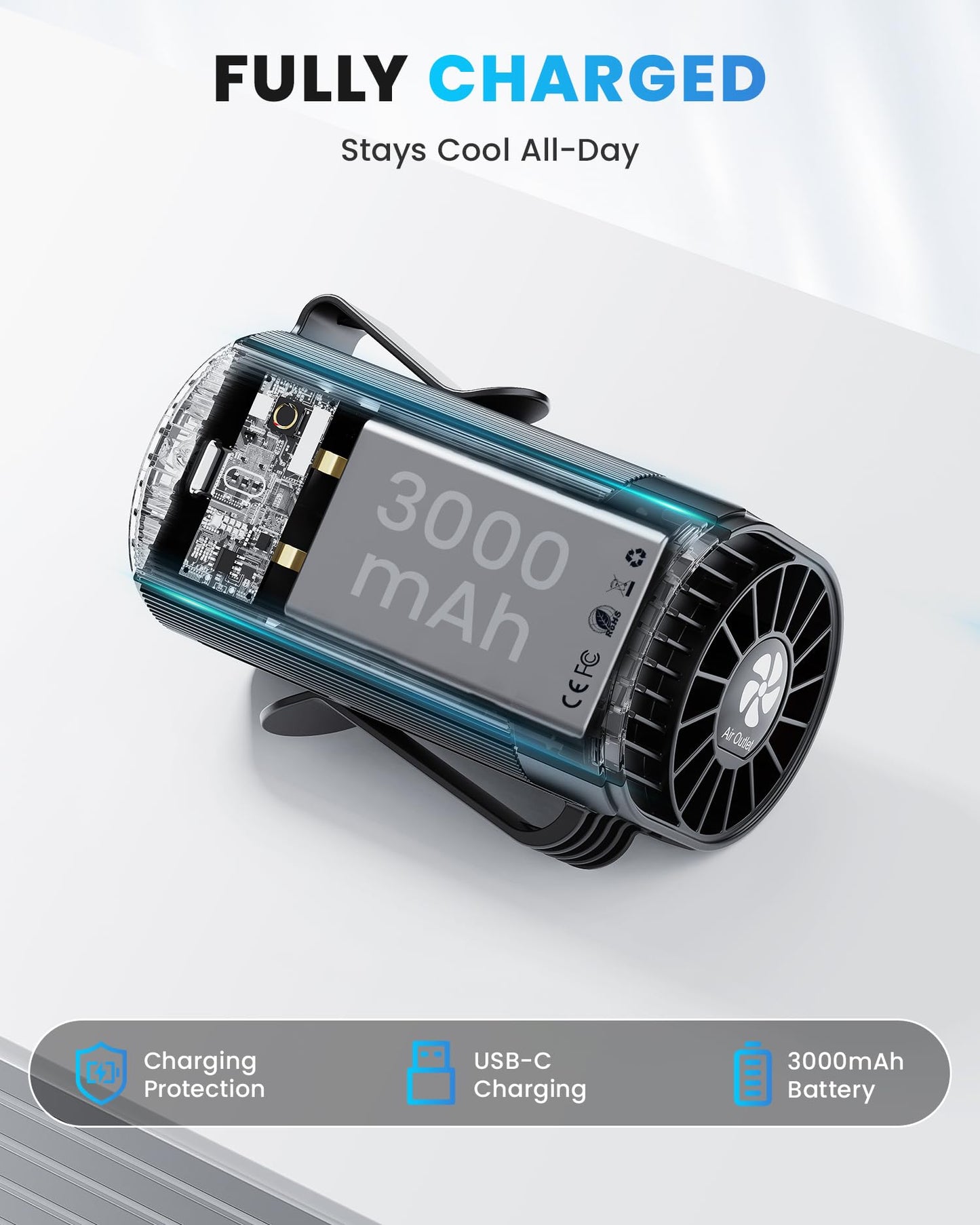 TEJINO Portable Fan, Personal Rechargeable Mini Waist Fan, 3000 mAh Battery Operated, Max 24H Working Time, 4 Speeds Clip Belt fan for Outdoor