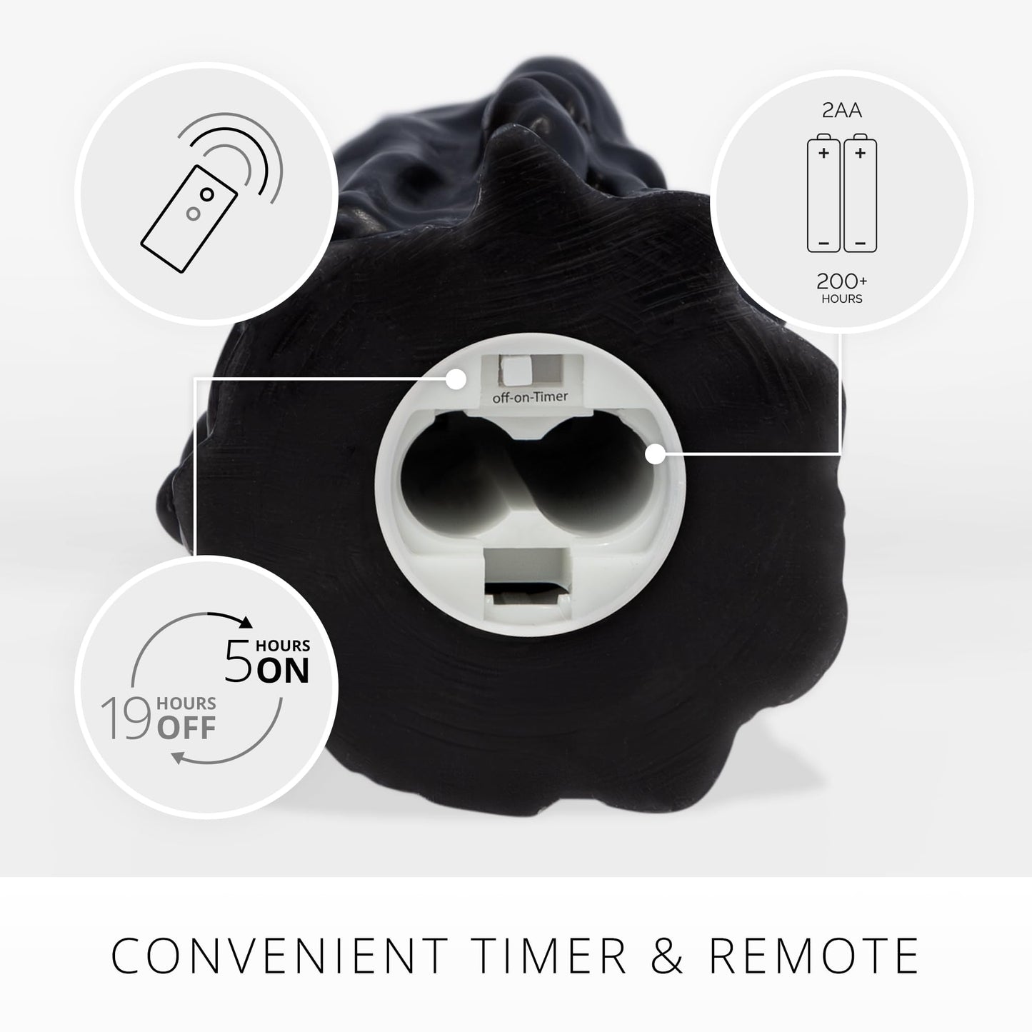 Luminara Heavy Wax Drip Flameless LED Candle, Black 3.4" x 4.5", Timer Function, Real Wax Pillar, Battery Operated Unscented Safe, Long-Lasting