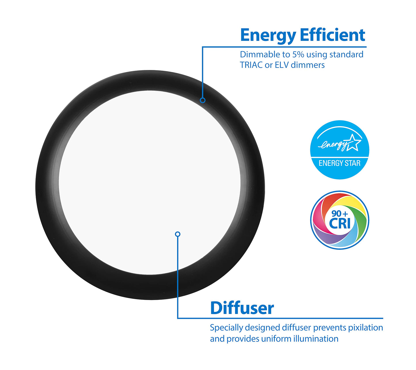 NICOR Lighting RSD Selectable 5/6 in. Black Surface Mount LED Downlight (RSD561120SBK)