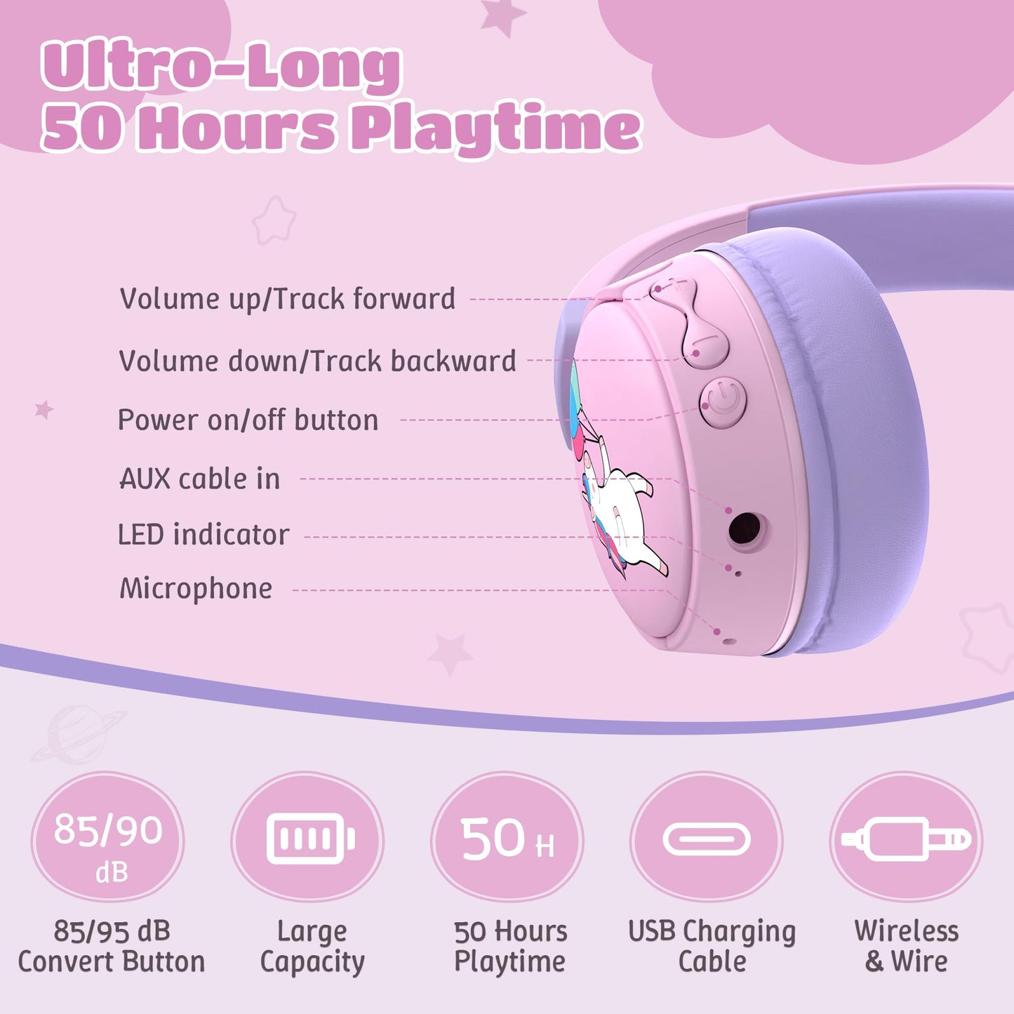 Sparks Plus Kids Headphones Bluetooth for Girls, Toddler Headphones Wireless for School, 85/95dB Volume Limited, 50H Playtime, Bluetooth 6.0, Built in