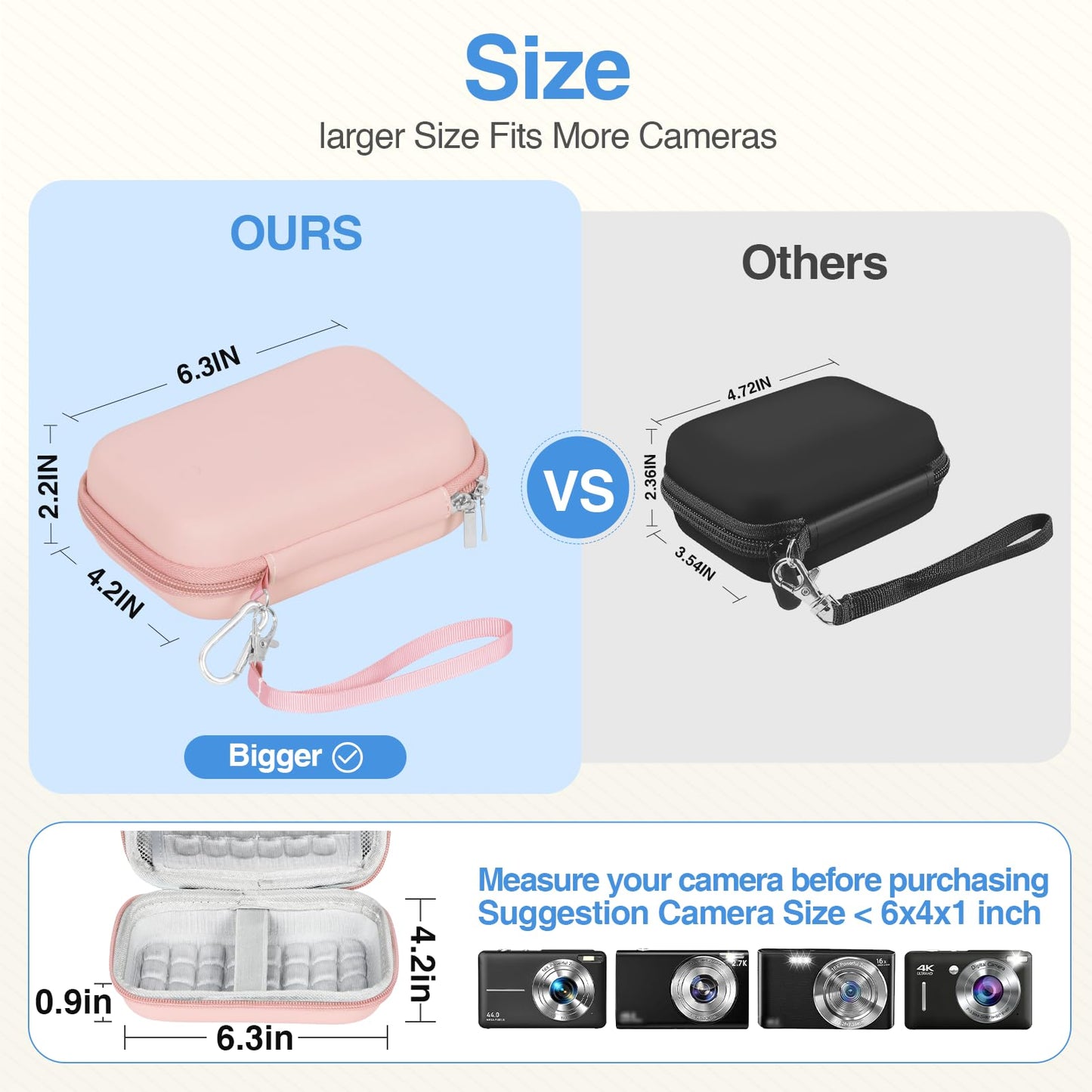 EMART Digital Camera Case, Small Camera Bag(Fit Camera Size<6"x4"x0.9") for VAHOIALD FHD 1080P/KODAK PIXPRO FZ55/CAMKORY/Lecran, Camera Carrying Case