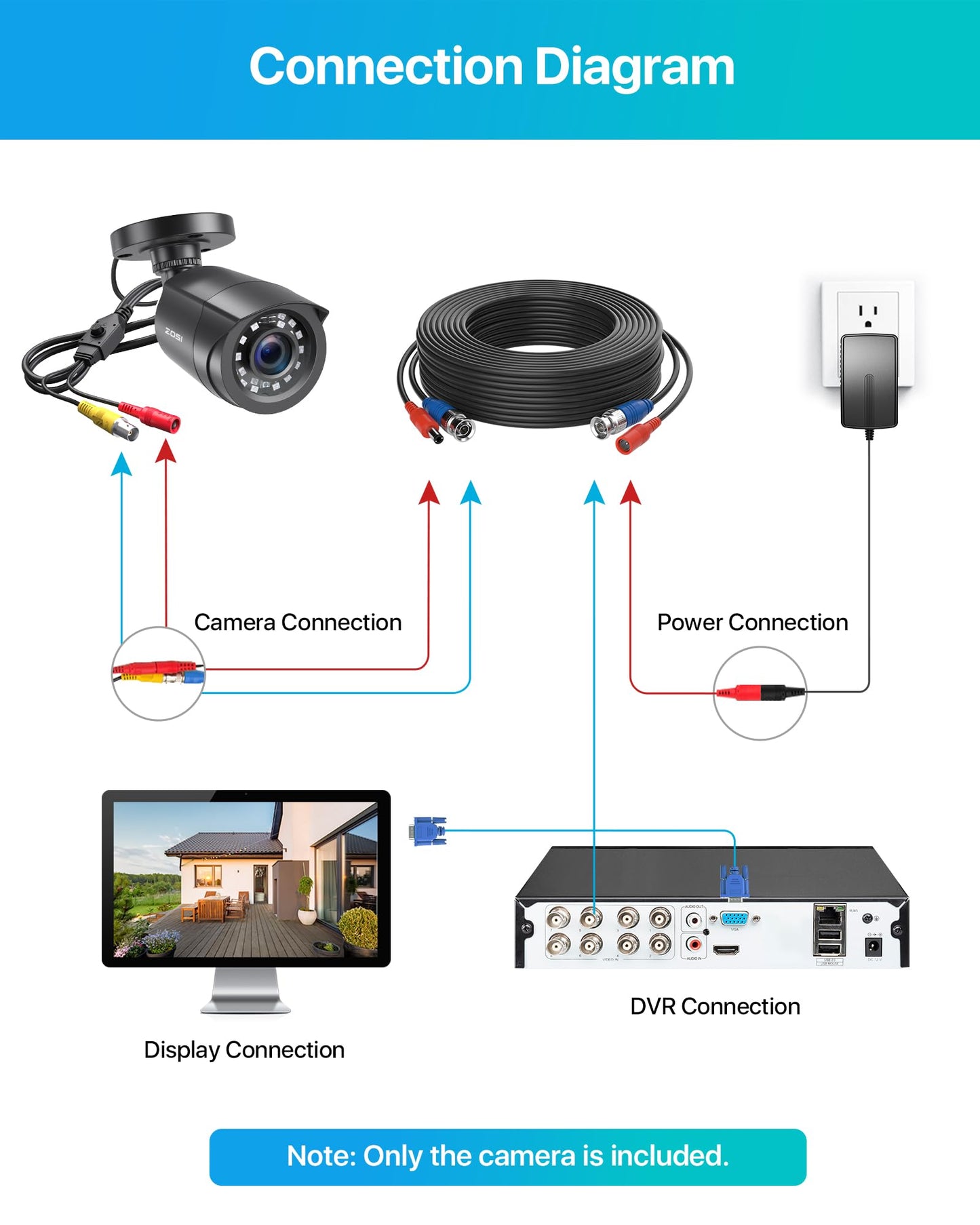 ZOSI 2.0MP 1080p 1920TVL Outdoor Indoor Security Camera,Hybrid 4-in-1 TVI/CVI/AHD/CVBS CCTV Camera,80ft IR Night Vision Weatherproof