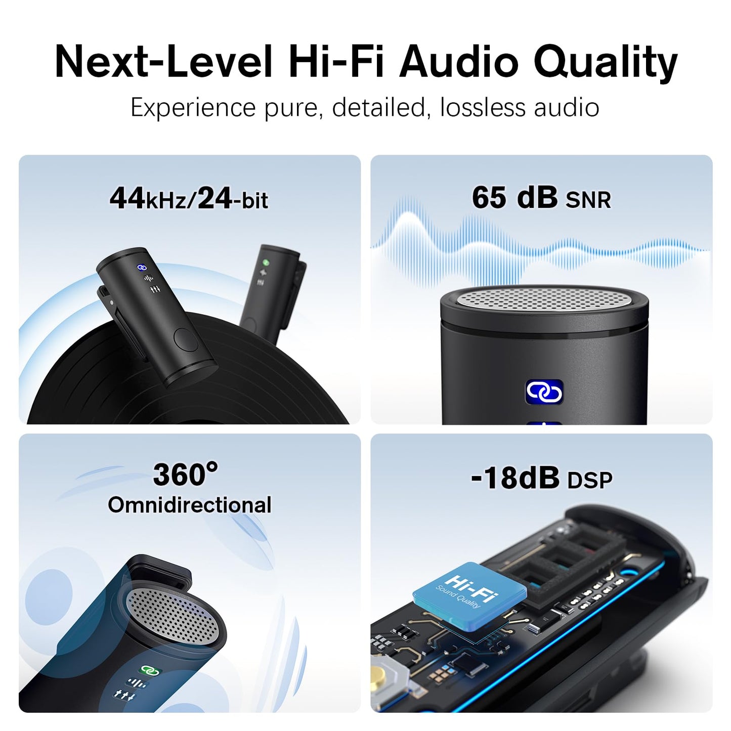 Rythflo Wireless Lavalier Microphone for iPhone/Android/iPad (2 TX + 2 RX + Charging Case), Mini Mic with Noise Reduction, 22H Battery, 131ft Range