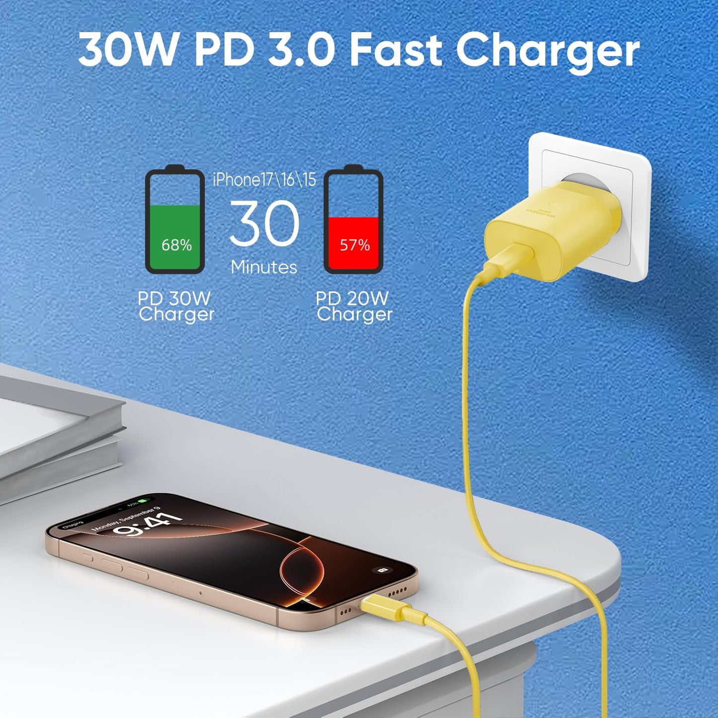 iPhone 16 15 Charger Fast Charging, 30W USB C Charger Block 10FT Cable for iPhone 15 16 Plus Pro Max/iPad Pro/AirPods, PD USBC Power Adapter Wall Plug