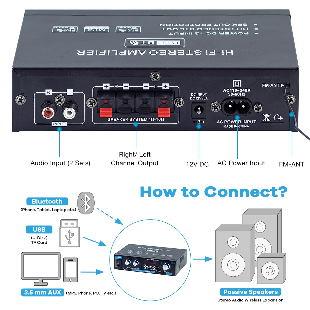 AK35 Bluetooth 5.0 Stereo Amplifier, 2.0 Channel Mini Audio Receiver, 30Wx2 Home HiFi Audio Amp with Bass/Treble Control for Home Theater, TV