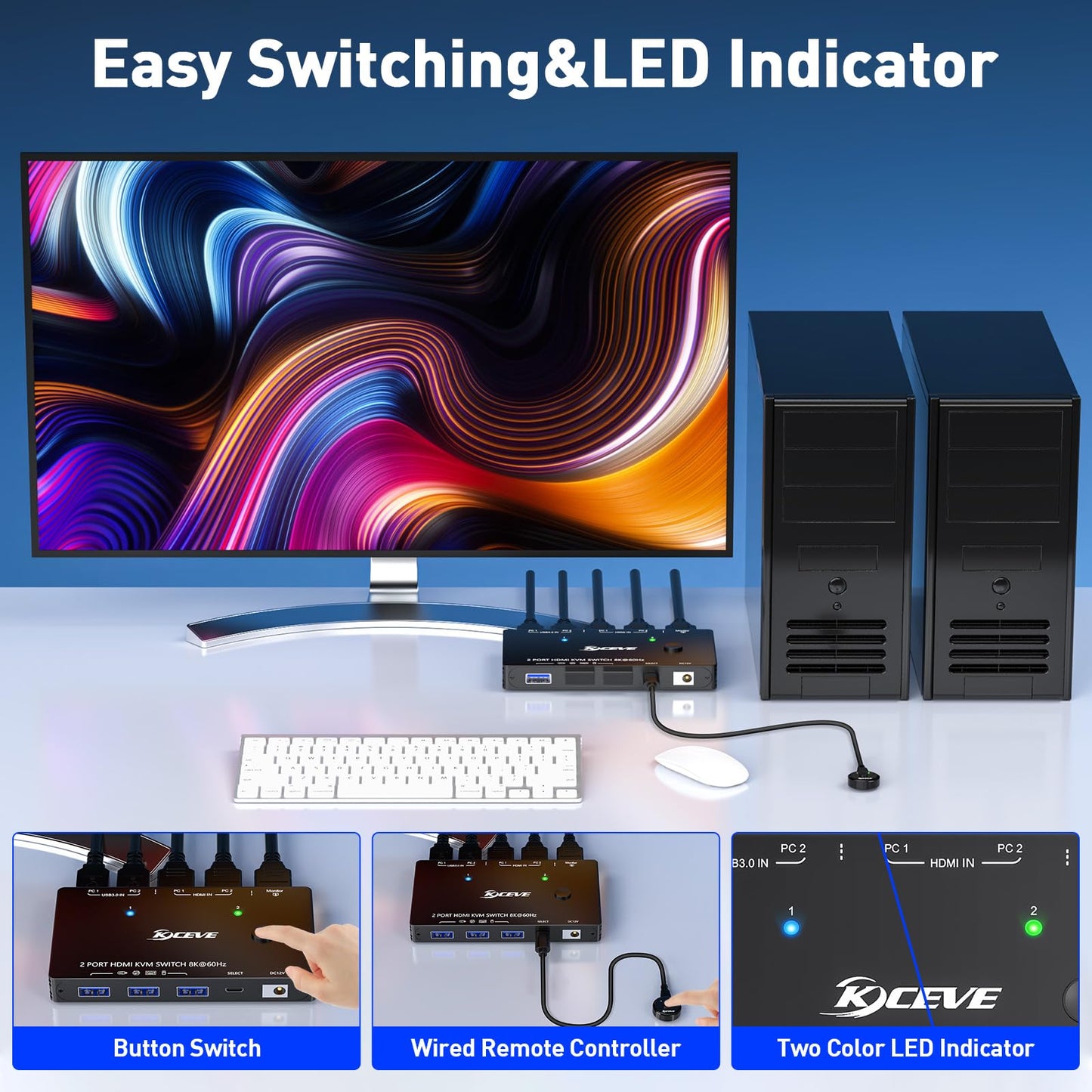 USB 3.0 KVM Switch HDMI 8K@60Hz with 3 USB3.0 Switch for 2 Computers Sharing 1 Monitor Keyboard Mouse with 2 USB Cables, Power Adapter and Controller