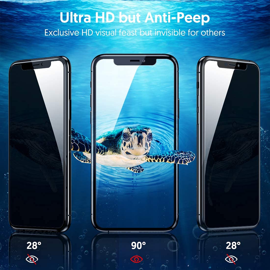 Fotbor Privacy Tempered Glass Film for iPhone XR/iPhone 11, [2 Pack] 6.1 Inch Screen Protector
