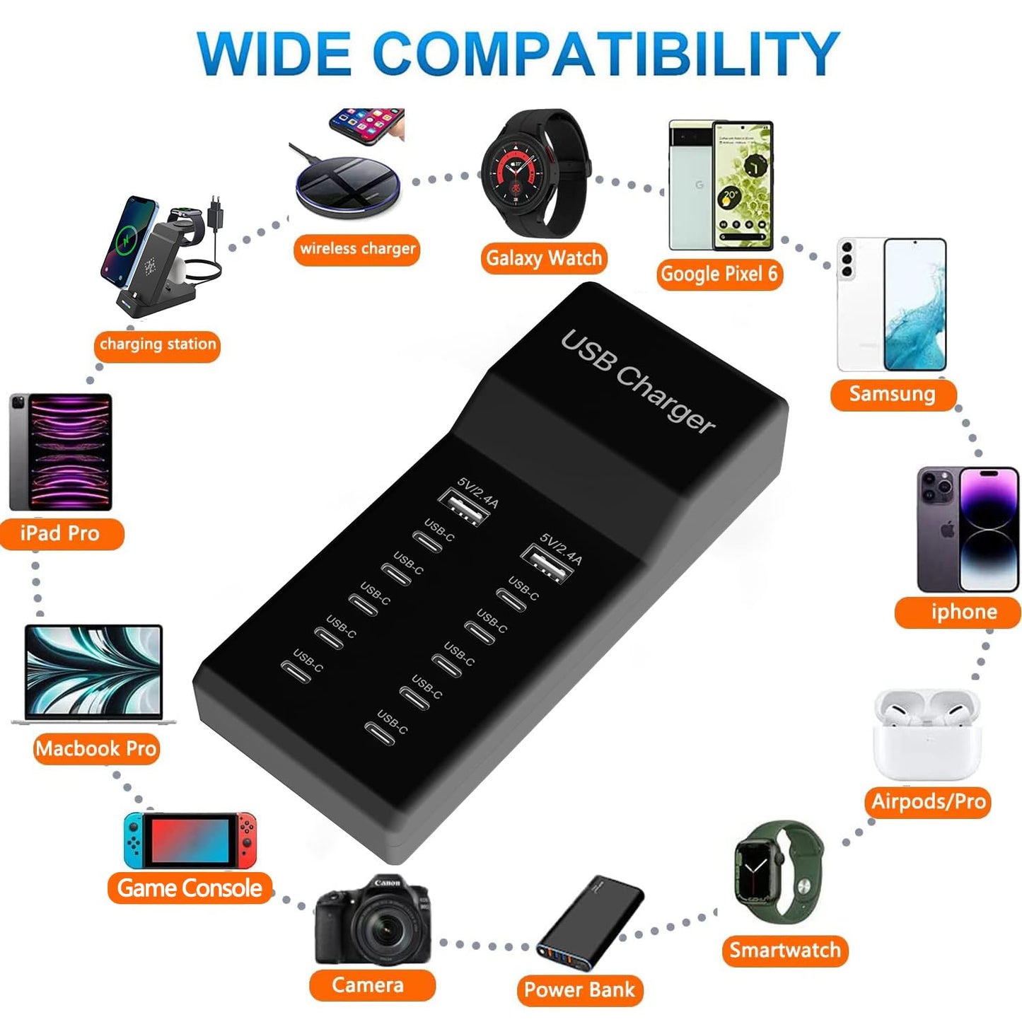 Multiple USB C Charger, 12 Ports USB Charging Station, 60W MultiPort Charger[10 USB-C+2 USB-A], USB Wall Charger, Desktop USB Charger