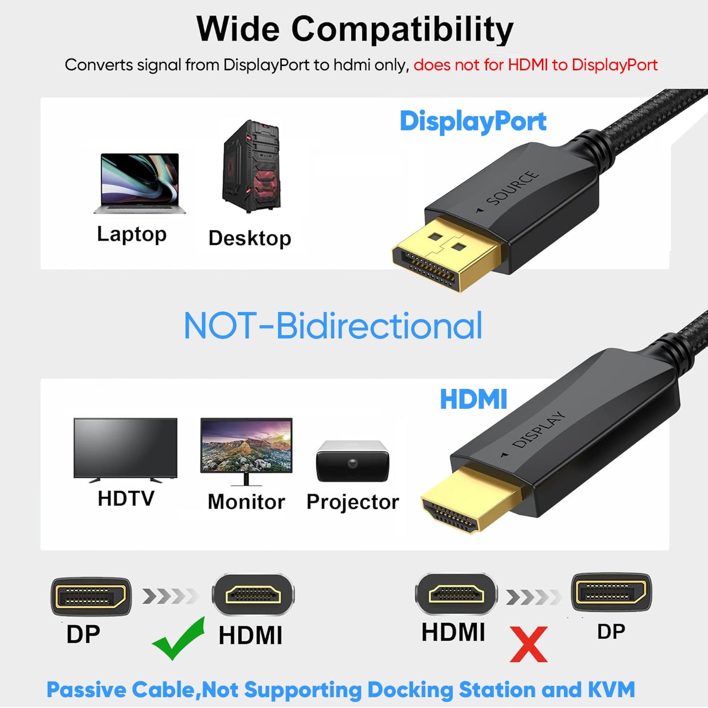 DisplayPort to HDMI Cable 6 feet 2-Pack, 4K Display Port DP to HDMI Display Adapter Male to Male Cord UHD 4K, 2K,1080P, Gold-Plated Braided Support