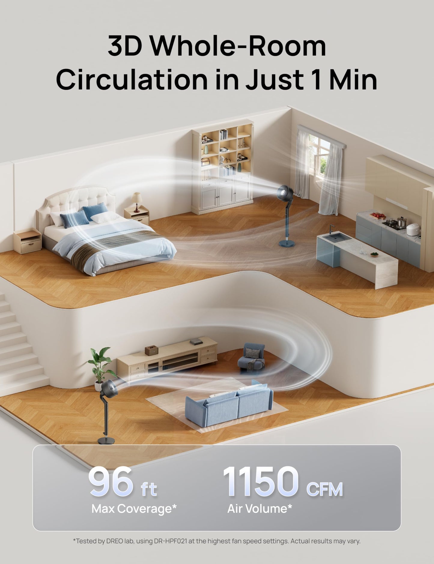 DREO Fan for Bedroom, 2026 New model,120°+100° Omni-Directional Oscillating Fan, 96ft, DC Motor, 20 dB Quiet Standing Pedestal Fans, 9 Speeds, 3