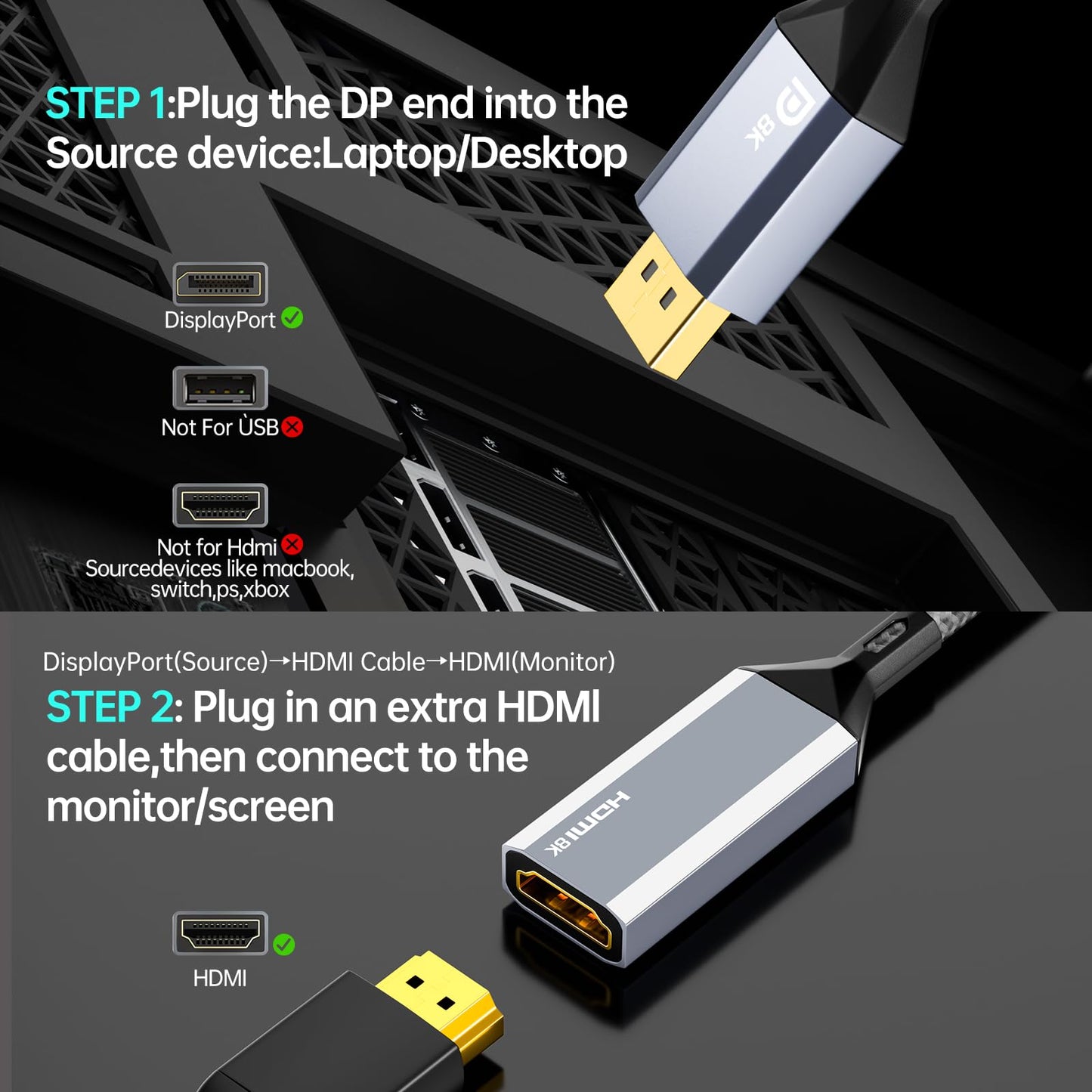 AGFINEST Active DisplayPort to HDMI Adapter, 8K@60Hz 4K@120Hz, DP 1.4 to HDMI 2.1 Converter, Unidirectional for Gaming PC, Laptop, GPU to Monitor, TV
