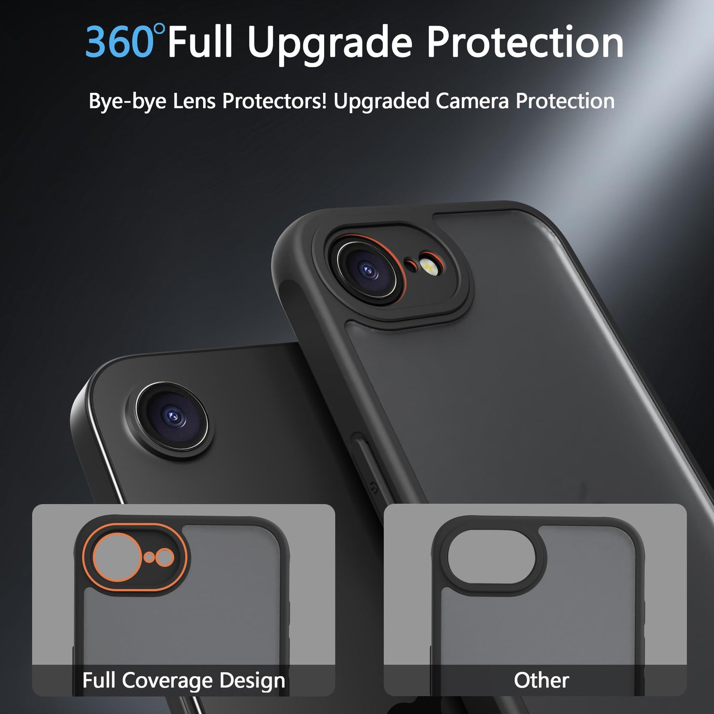EUMADOVE for iPhone 16E 2025/SE4 Case Translucent Matte Phone Cover, [10 FT Military Grade Drop Protection] Slim Durable Shockproof Protective Bumper
