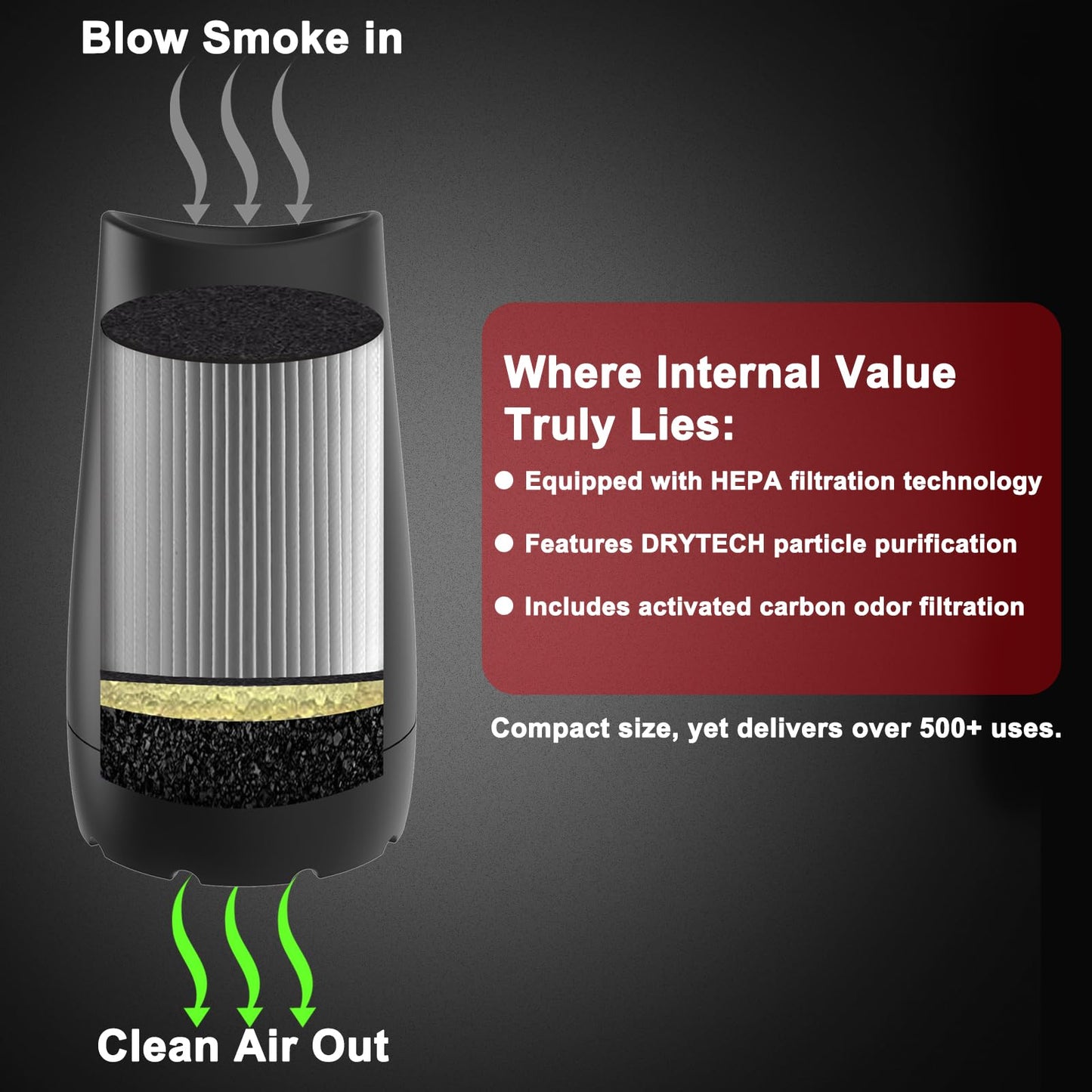 Portable Personal Air Purifier with Replaceable Filter - Biodegradable, Up to 500+ Uses, Ready for On-the-Go Use