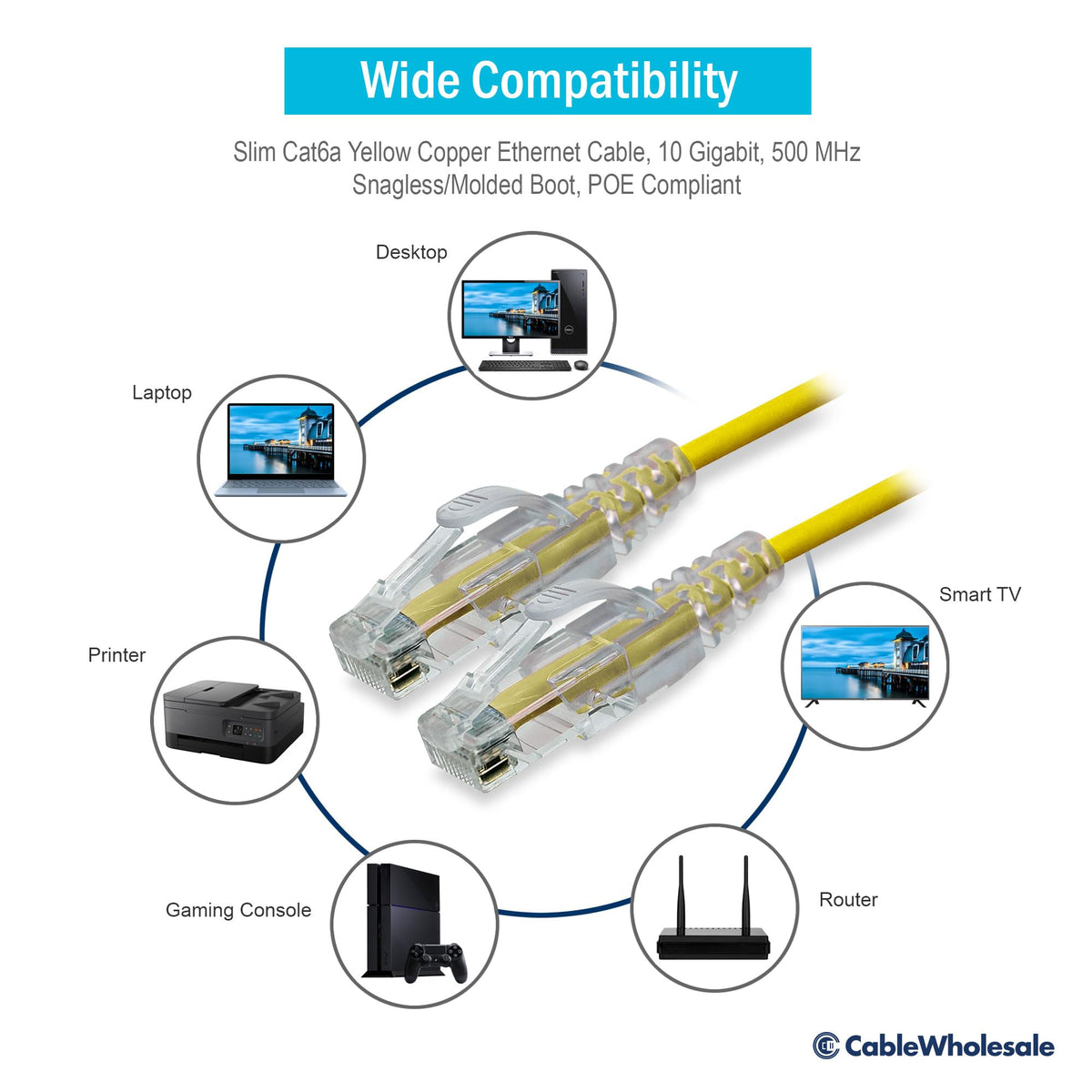 CableWholesale Cat6a Slim Ethernet Cable, 28AWG, 10 Gigabit, 15 ft, Yellow