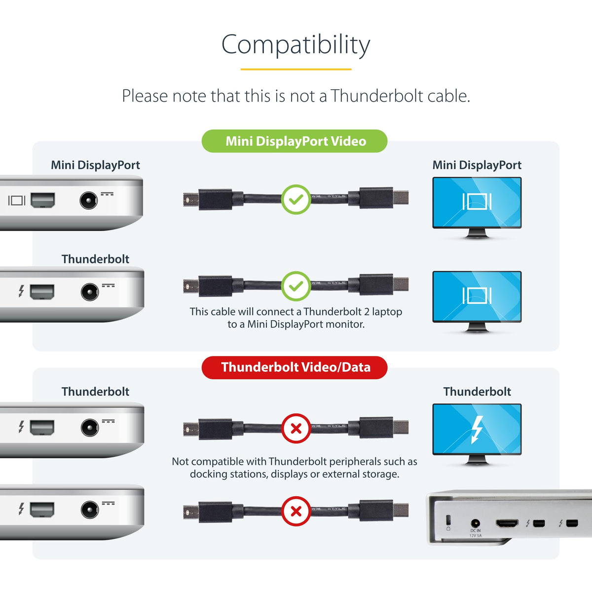 StarTech 3ft Mini DisplayPort Cable, 8K 60Hz, Male to Male (MDISPLPORT3)