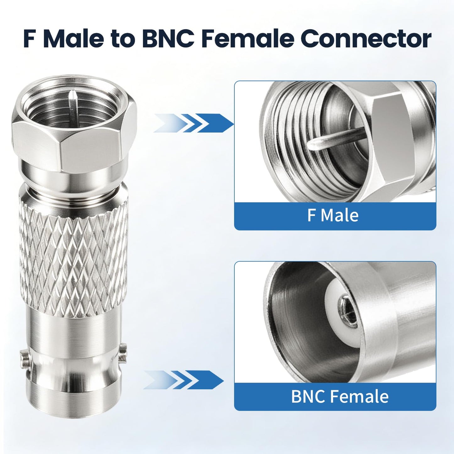 F to BNC, 10 Pack F Male to BNC Female Adapter Coax Connector for Radio Antenna and Video, Applications Security Camera, FM Radio, GPS, Satellite