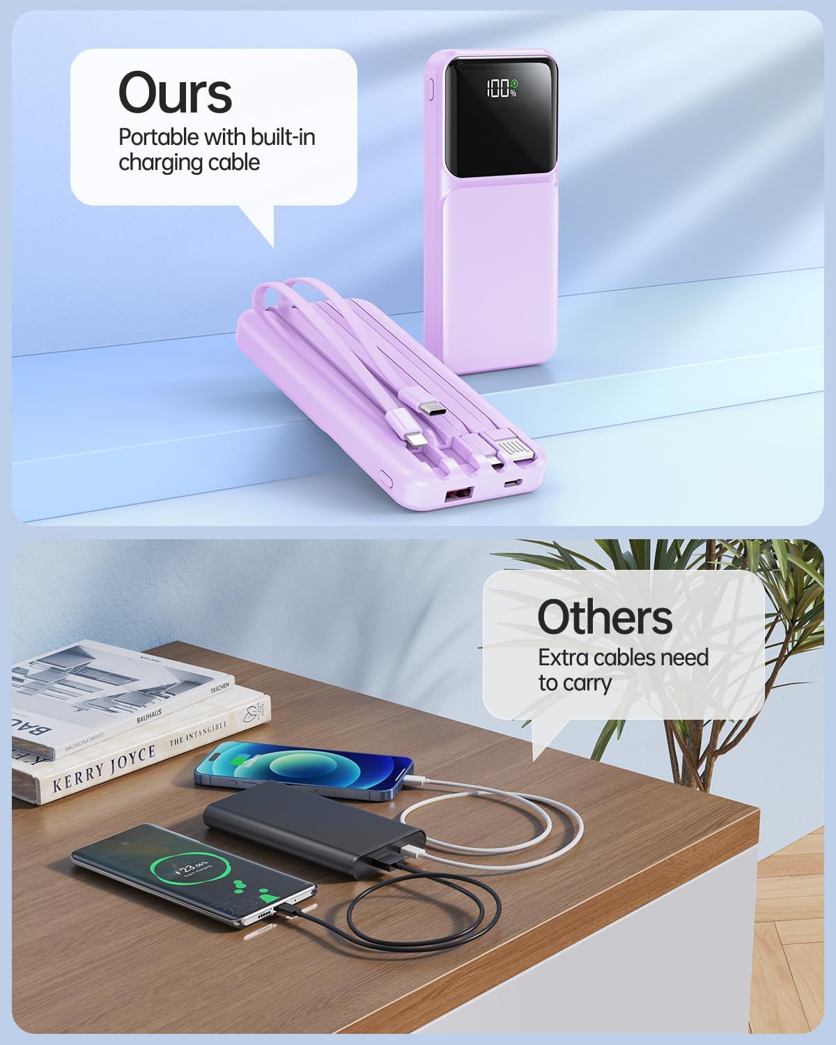 RONEGN Portable Charger with Built in Cable - 22.5W Power Bank Fast Charging USB C LED Display 10000mAh Travel Battery Pack 5 Outputs & 3 Inputs