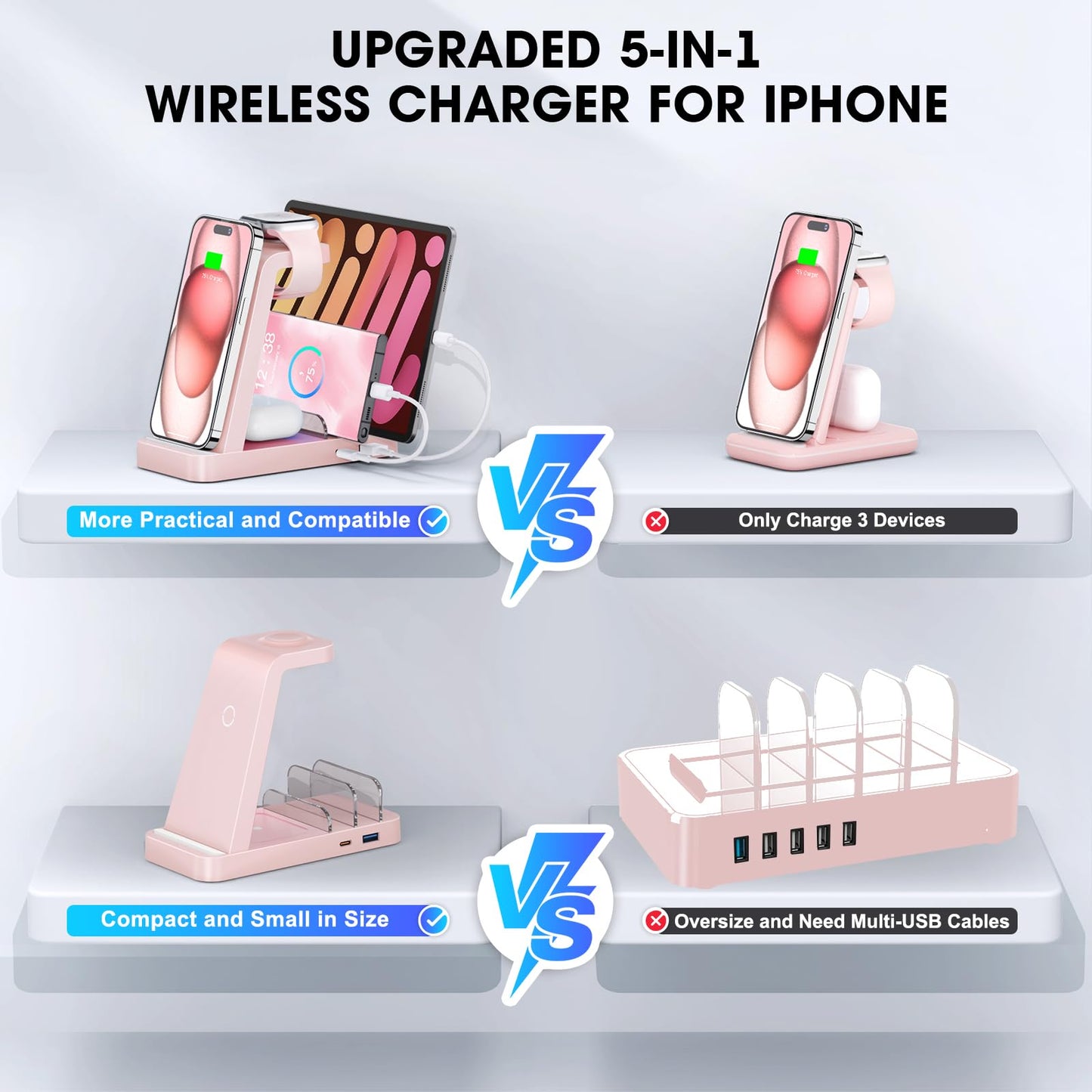 GAUOLN Wireless Charger for iPhone - 5 in 1 Charging Station for Multiple Devices Apple: Wireless Charging Stand Dock for iPhone 17 16e 16 15 14 13 12