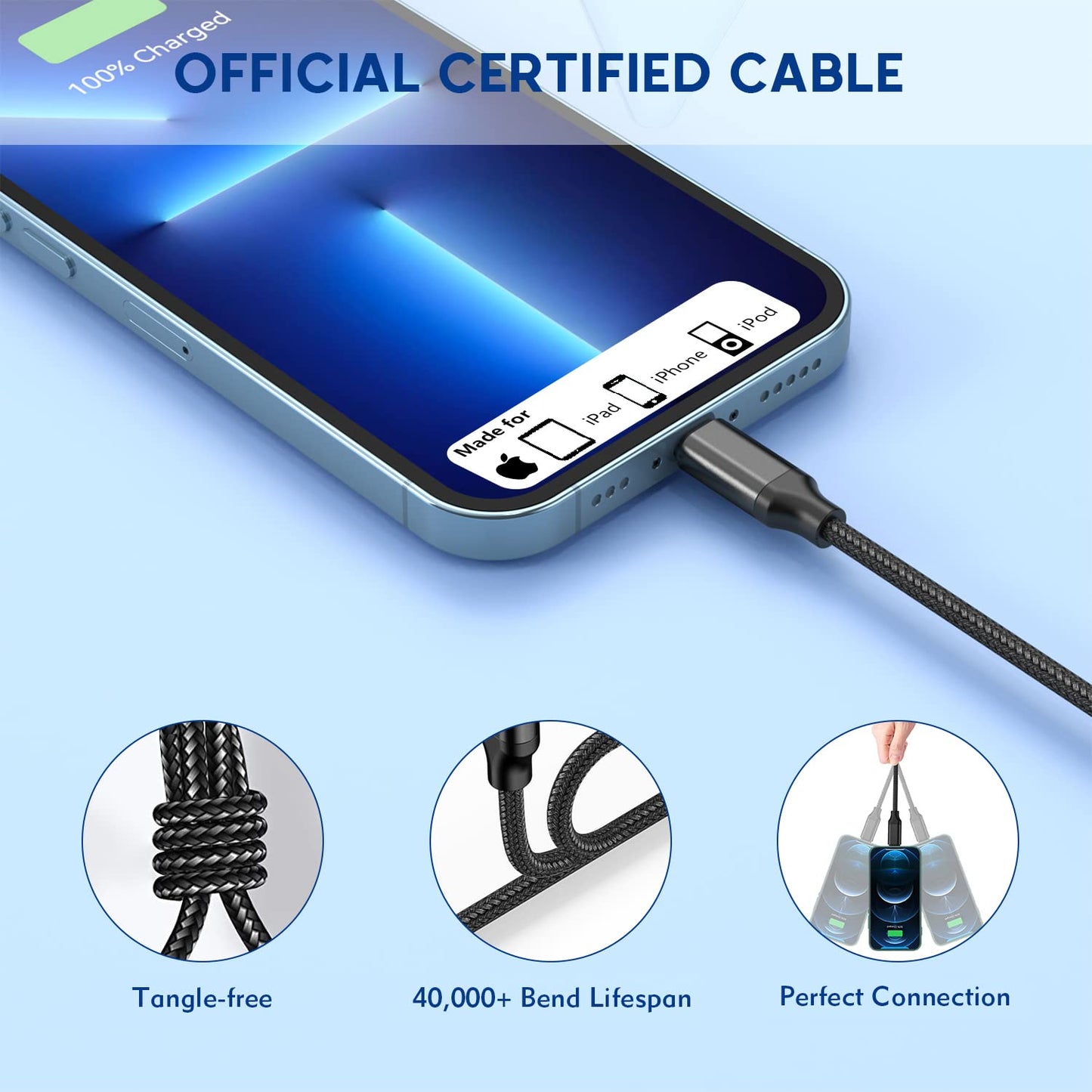iPhone Charger 2Pack [Apple MFi Certified] 6FT Fast Charging USB to Lightning Cable with USB Charger for iPhone,Apple USB Wall Charger Travel Plug