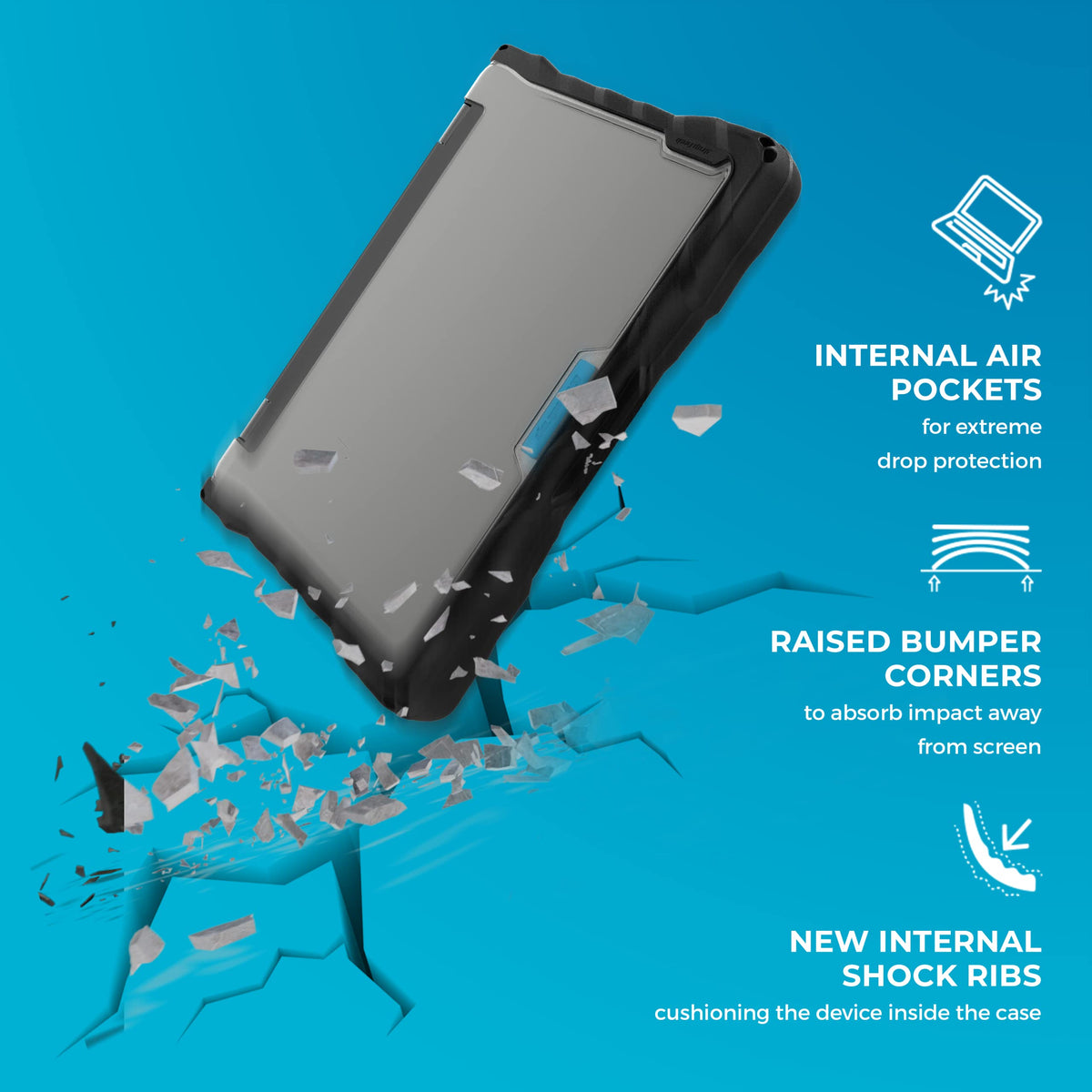 Gumdrop DropTech Case Lenovo 300e/300w/500e/500w Gen 3 & 500e G4 (2-in-1)
