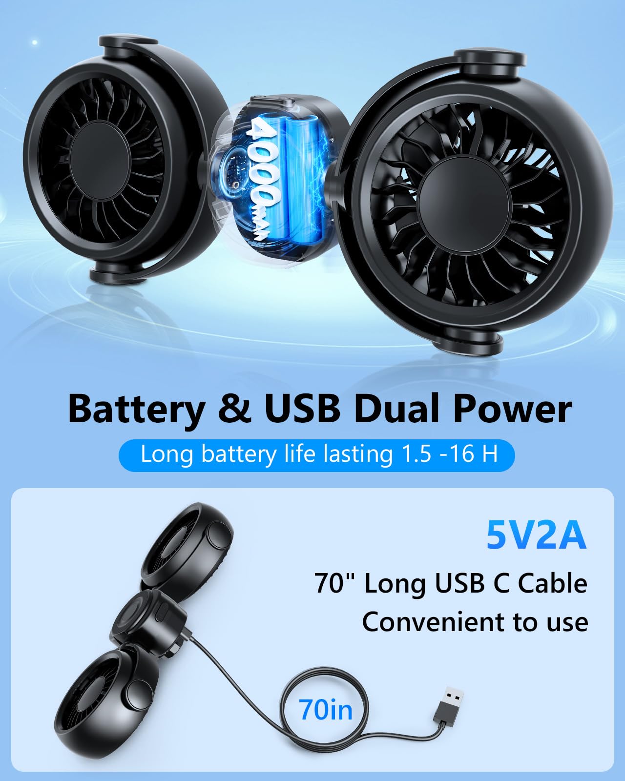 Nauttxon Rechargeable Car Fan for Backseat with Magsafe Phone Holder