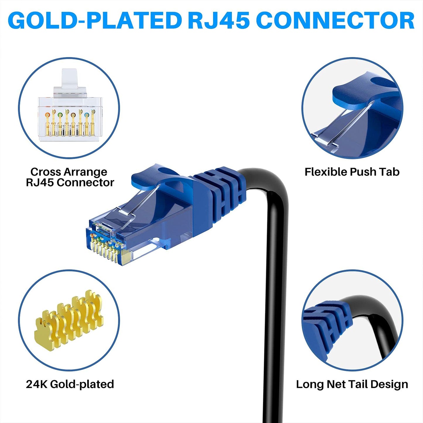 Adoreen Cat 6 Outdoor Ethernet Cable 100 Ft Black, High Speed Heavy Duty Long Internet Network Cable for POE Camera Cat 5 5e RJ45 LAN Patch Cable