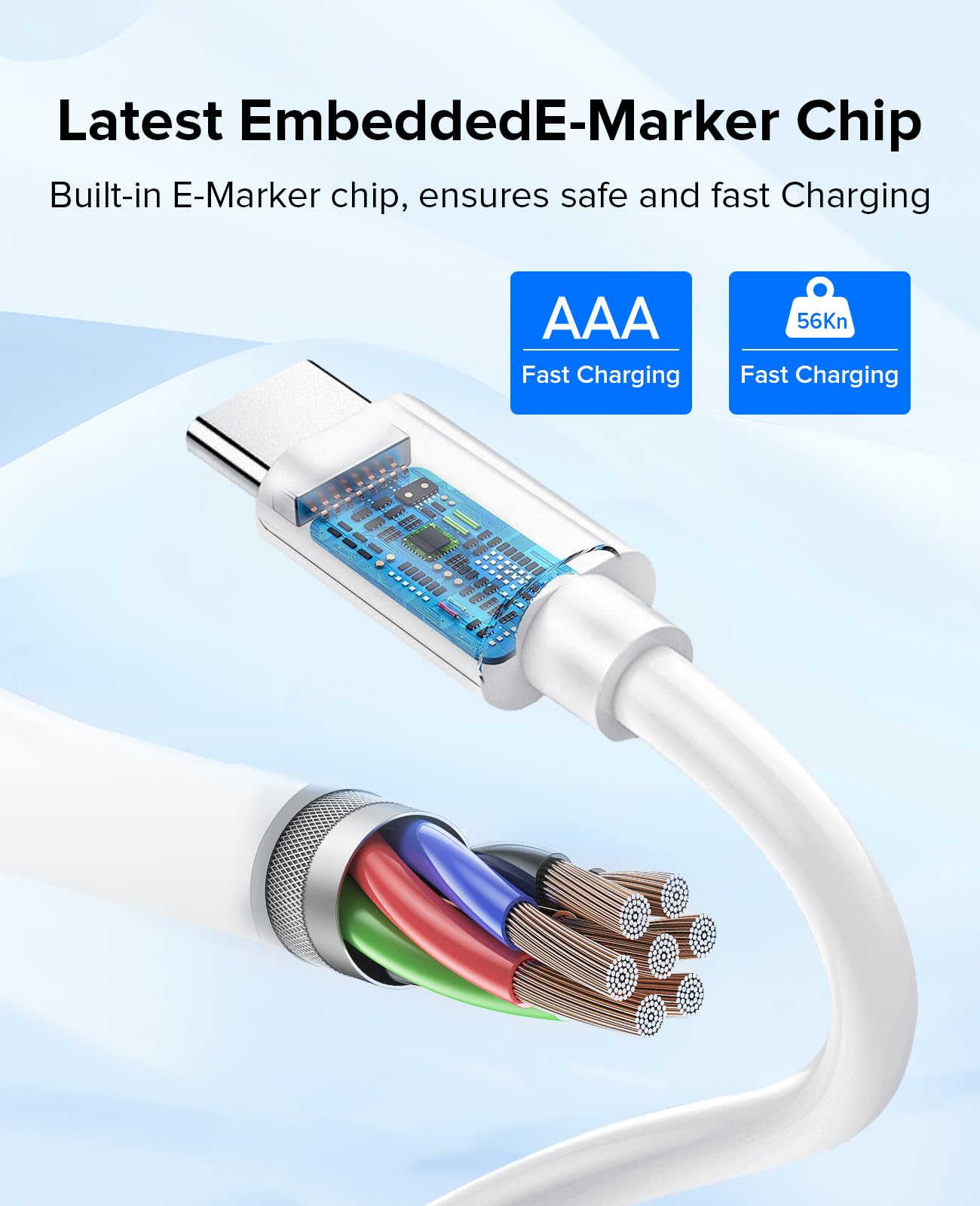iPhone 17 16 15 Charger Fast Charging Type C Chargers USB C Charger Block iPhone 16 Chargers with 2 Pack 6FT Cable for iPhone 17 Pro Max/16/16 Pro