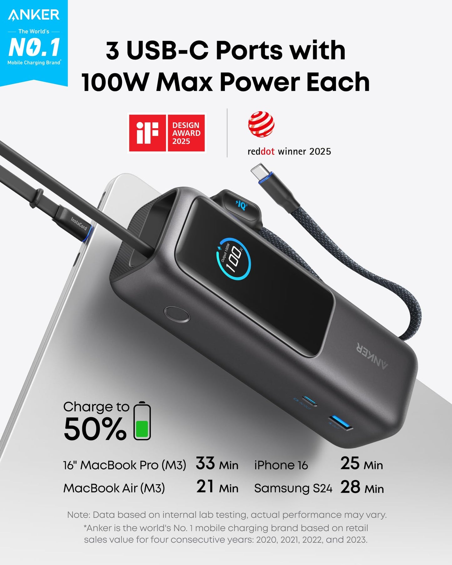 Anker Laptop Power Bank,25,000mAh Portable Charger with 165W Total Output,3 USB-C Ports (100W Max Each),Built-in Retractable Cables,Flight-Ready,for