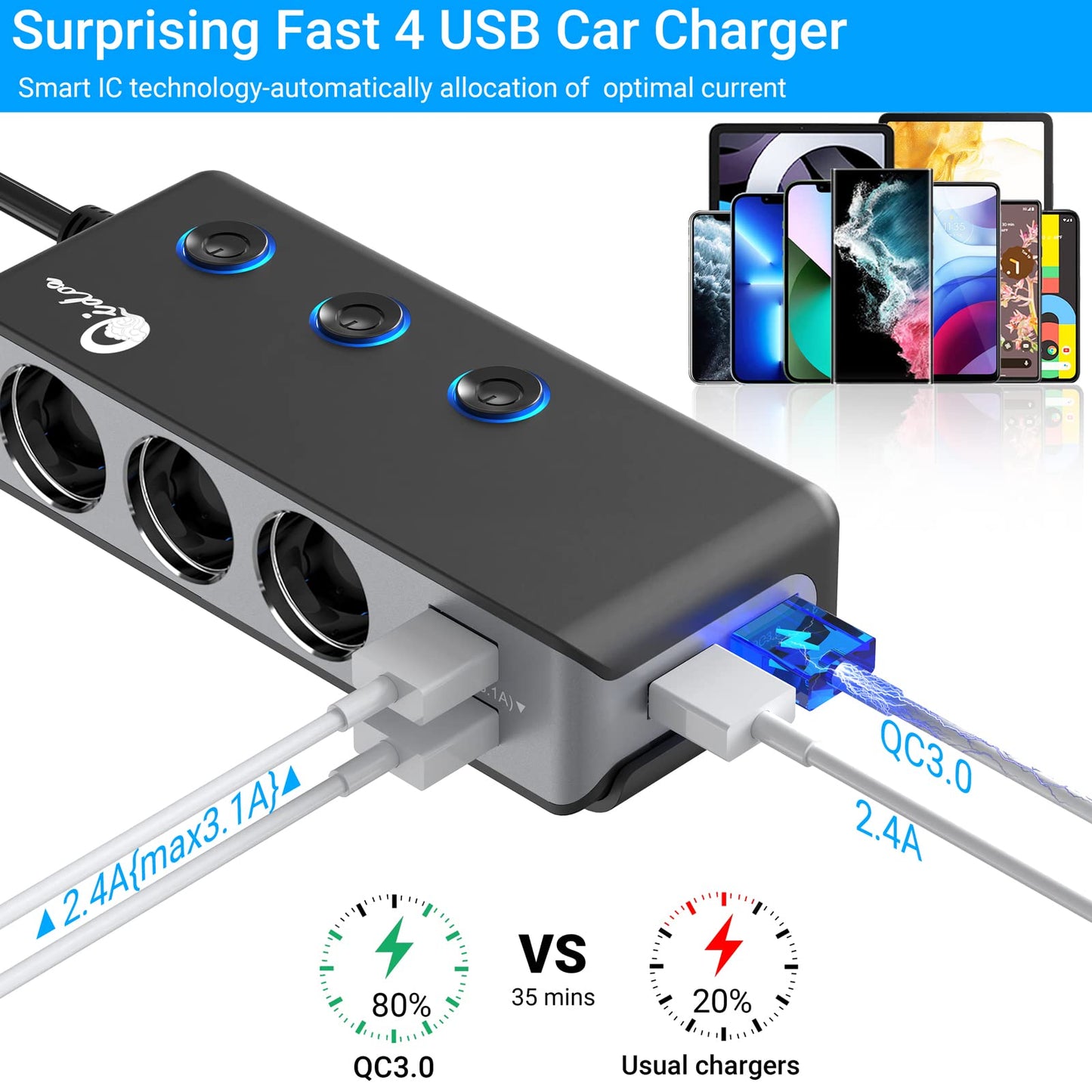 Quick Charge 3.0 Cigarette Lighter Splitter, Qidoe 3 Socket 180W Cigarette Lighter Adapter with 4 USB Fast Charging, DC 12V/24V Cigarette Outlet LED