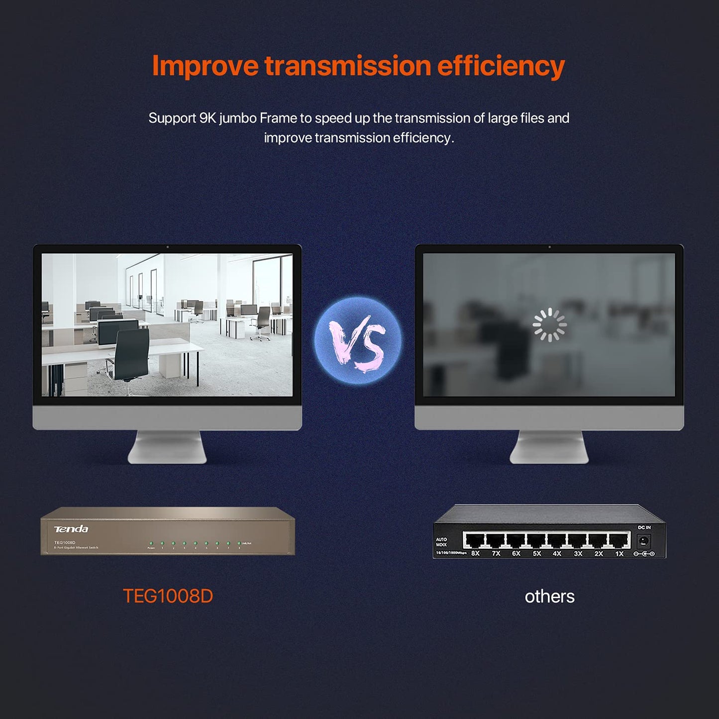 Tenda TEG1008D | 8-Port Gigabit Ethernet Switch | Desktop Network Splitter | Sturdy Metal | Unmanaged | Plug & Play | Monitor Mode | 4KV