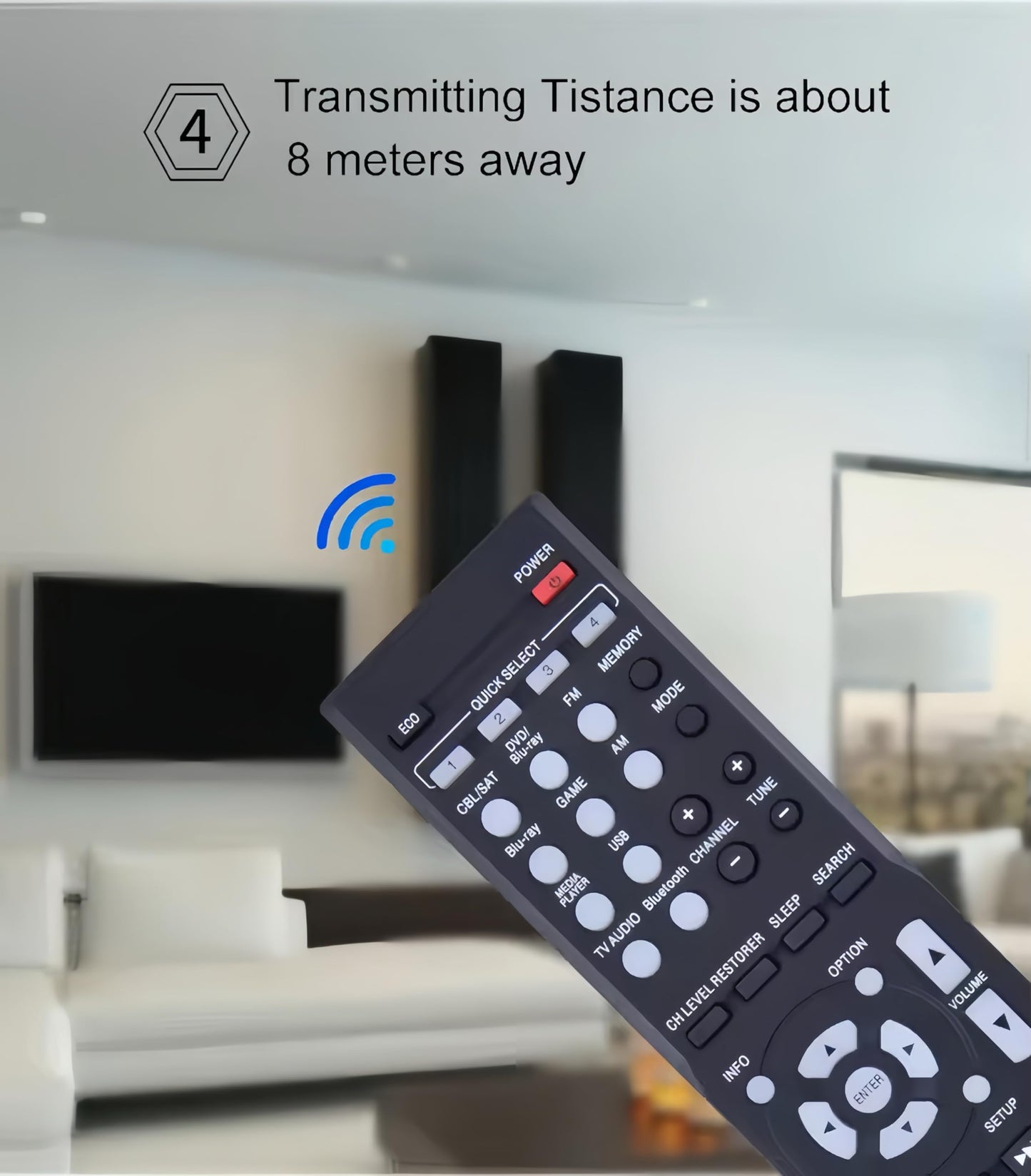 RC-1196 Replacement Remote Control for Denon AV Receiver AVR-S500BT AVR-X510BT AVR-X520BT AVR-S510BT