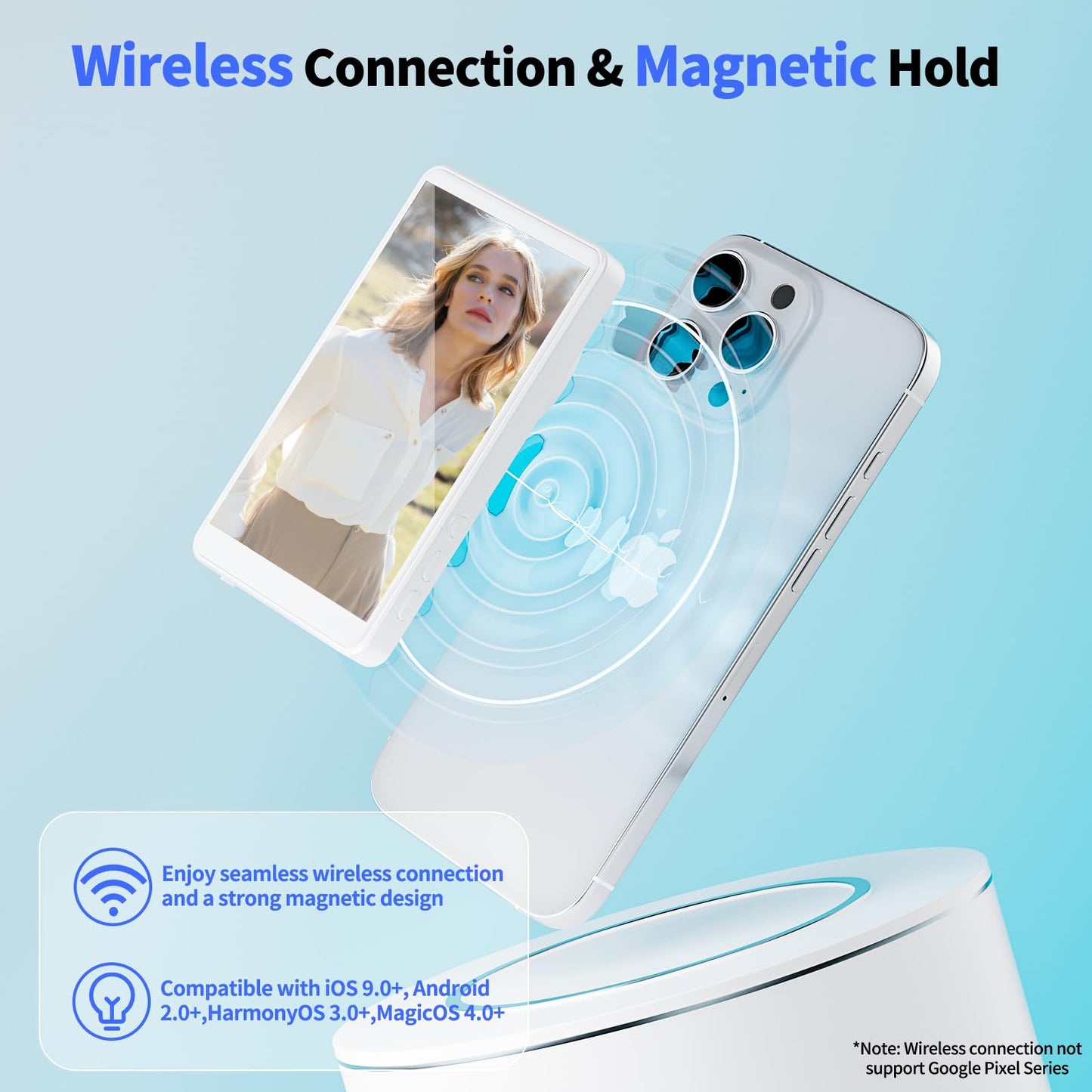 FMC Vlogging kit for iPhone, Selfie Monitor Screen Phone Vlog Support 4K 30fps Wireless Connection Magnetic Screen Mirroring Using Back Camera