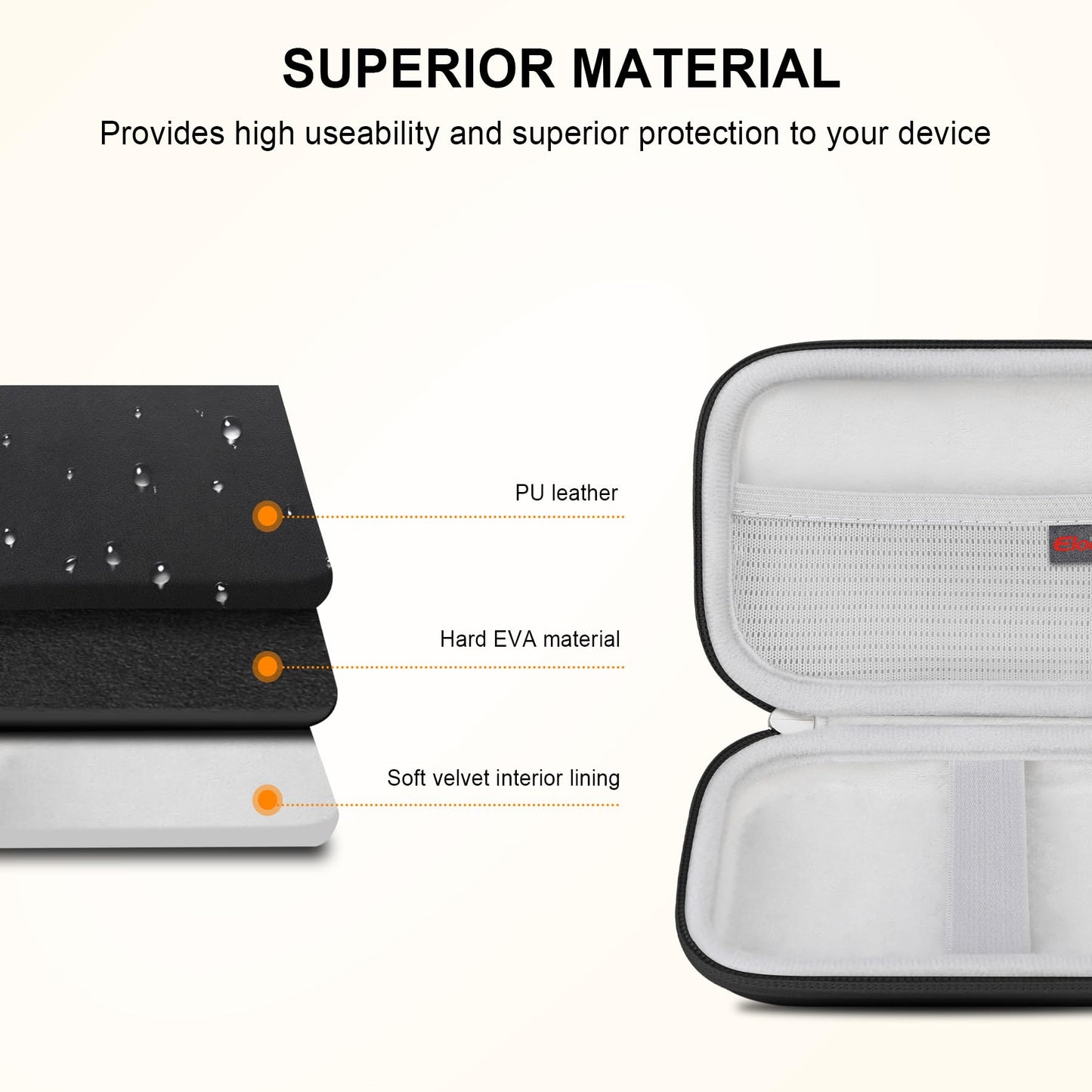 Elonbo Carrying Case for KODAK Printomatic Full-Color Instant Print Digital Camera, Portable Mini Photo Printer Hard Travel Bag, Picture Printer