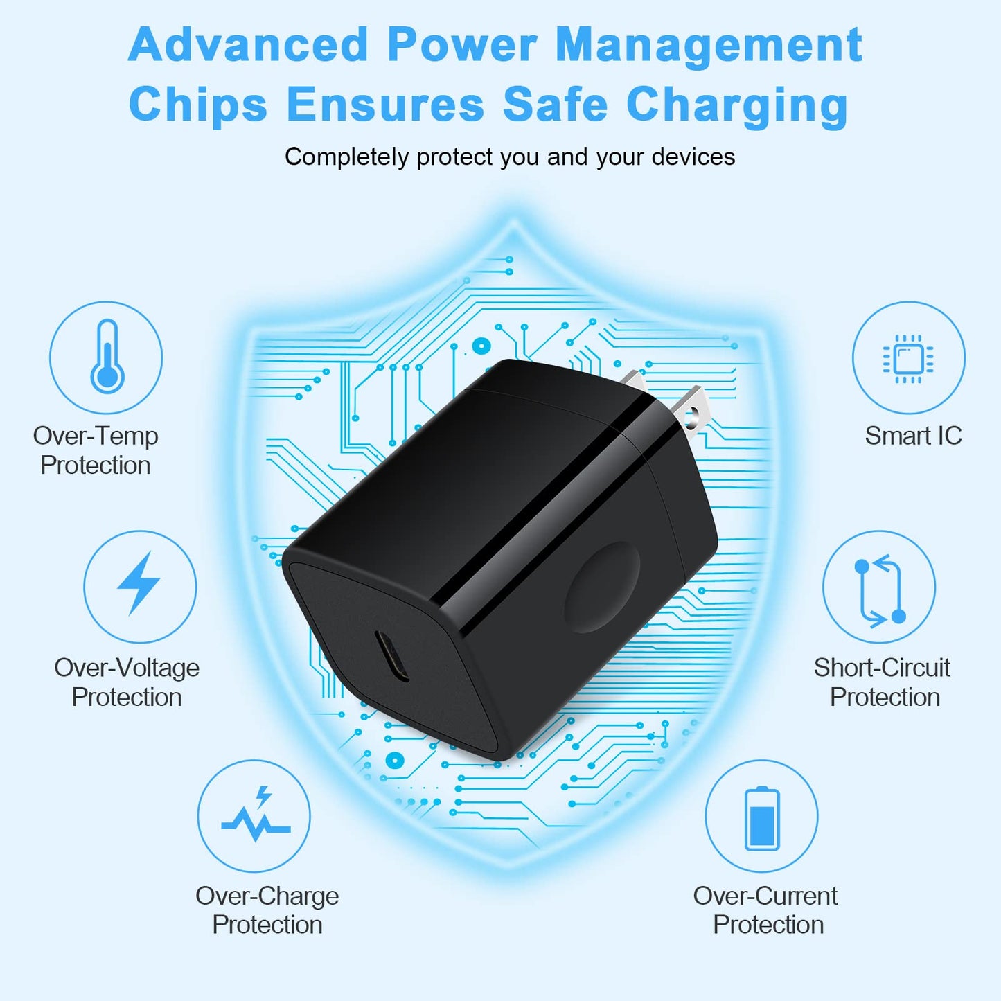 Fast Charging Block Type C Charger Box for Samsung Galaxy A17 5G,A36,A16,S25 FE,S24 Ultra,A15,A54,A23,Z Fold7 6,A53,S23,A25,S21,USB C Plug Wall