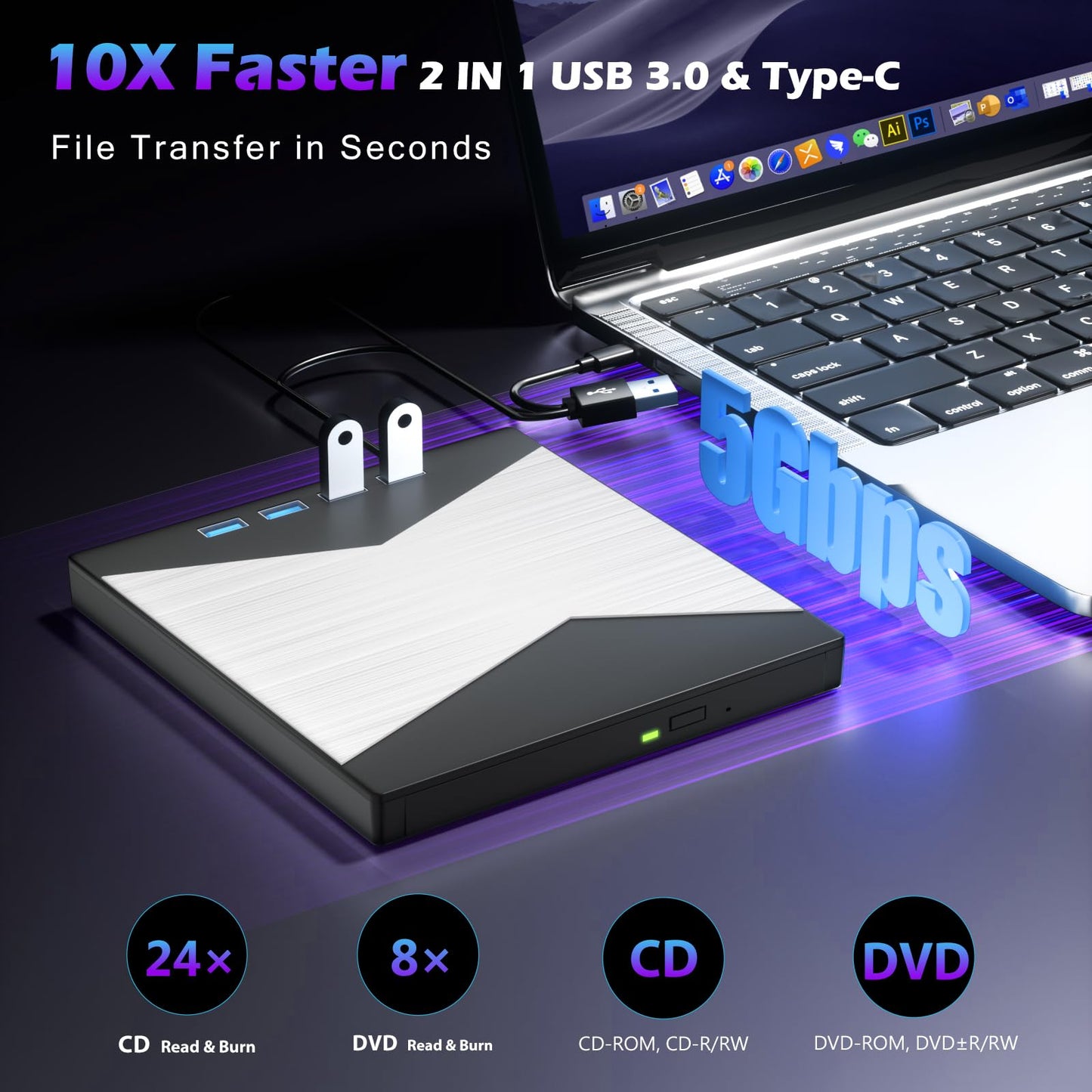 Wbacon External CD/DVD Drive for Laptop, DVD Player for Laptop, 8 in 1 Ultra-Slim CD Burner with 4 USB Ports and 2 TF/SD Card Slots, External Disk