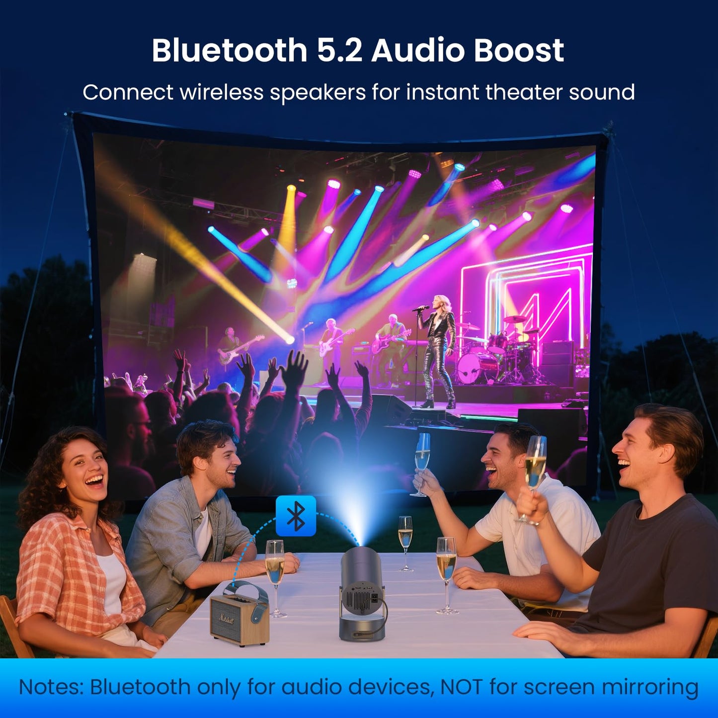 WISHOLY Projector with WiFi and Bluetooth, Mini Portable Projector with Built-in Rechargeable Battery for Outdoor, 1080P Supported, Electric Focus